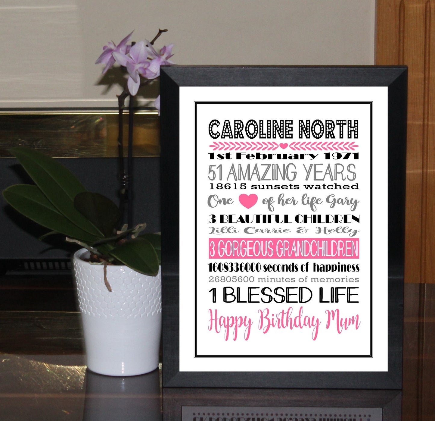 Personalised Amazing Years Memories Birthday Family Keepsake in Pink, Black & Grey Print Sold as the Print Only or in a Choice of Frames