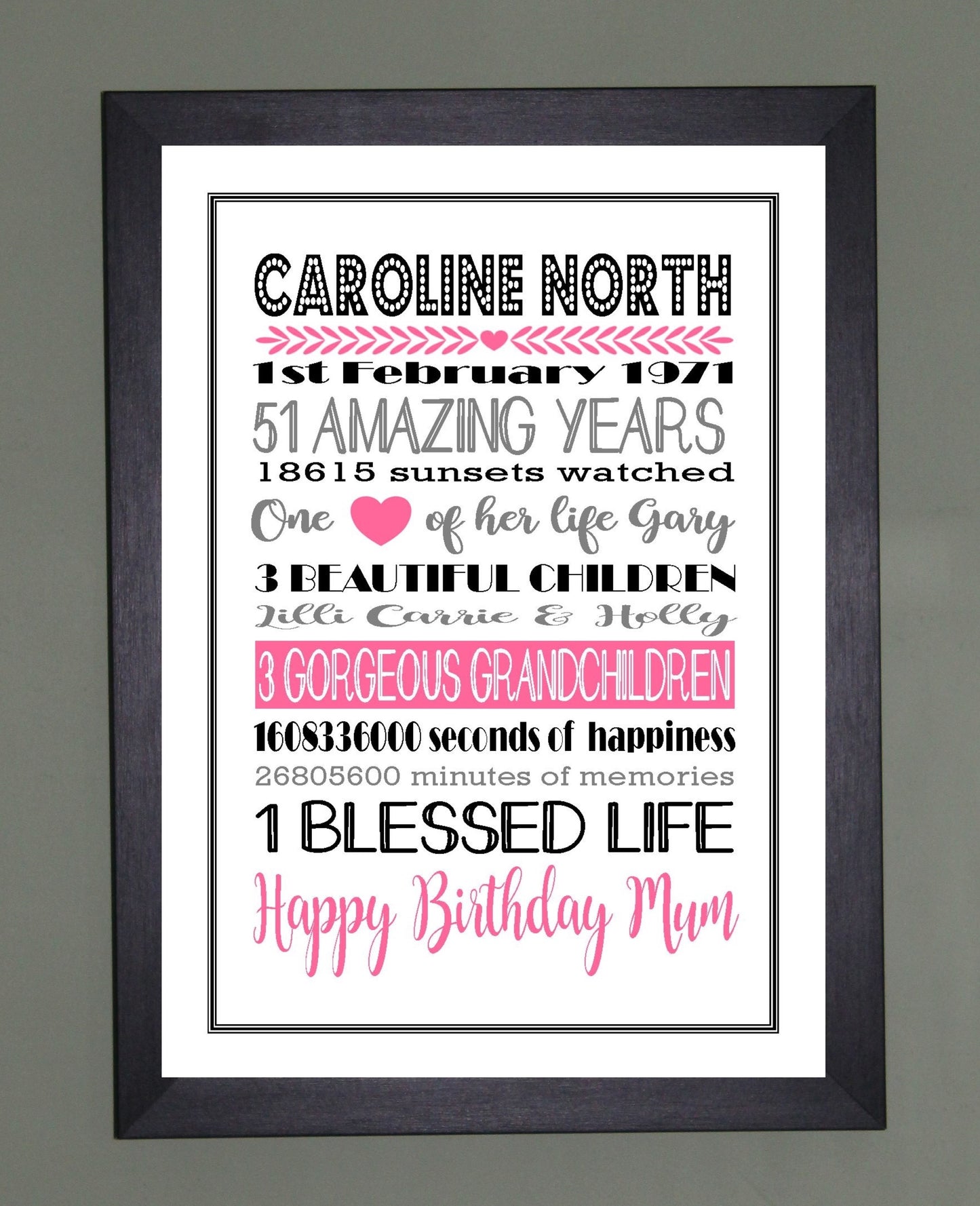 Personalised Amazing Years Memories Birthday Family Keepsake in Pink, Black & Grey Print Sold as the Print Only or in a Choice of Frames
