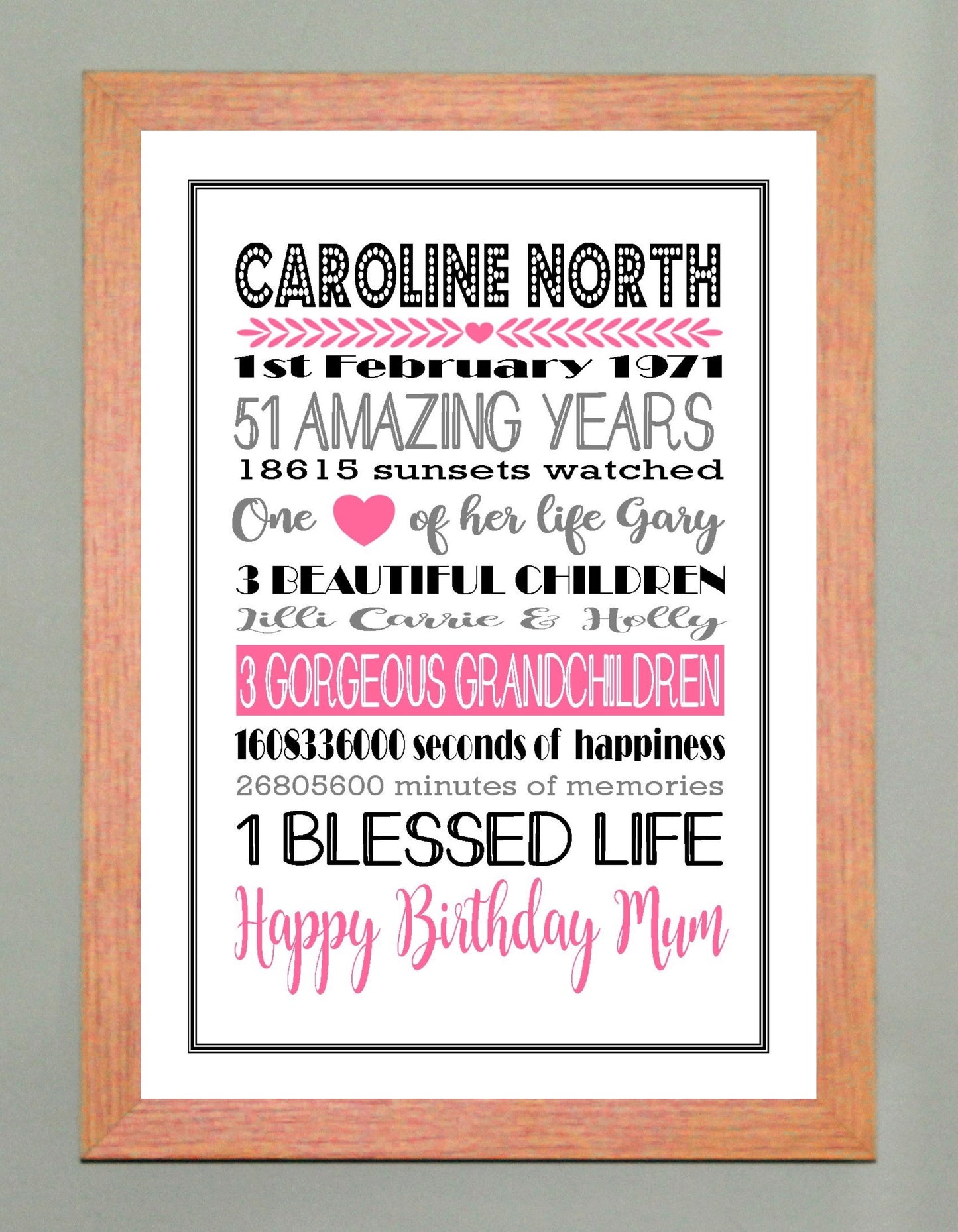 Personalised Amazing Years Memories Birthday Family Keepsake in Pink, Black & Grey Print Sold as the Print Only or in a Choice of Frames