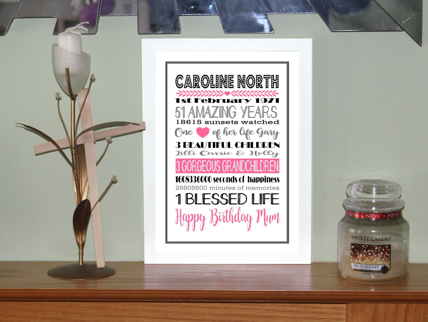 Personalised Amazing Years Memories Birthday Family Keepsake in Pink, Black & Grey Print Sold as the Print Only or in a Choice of Frames