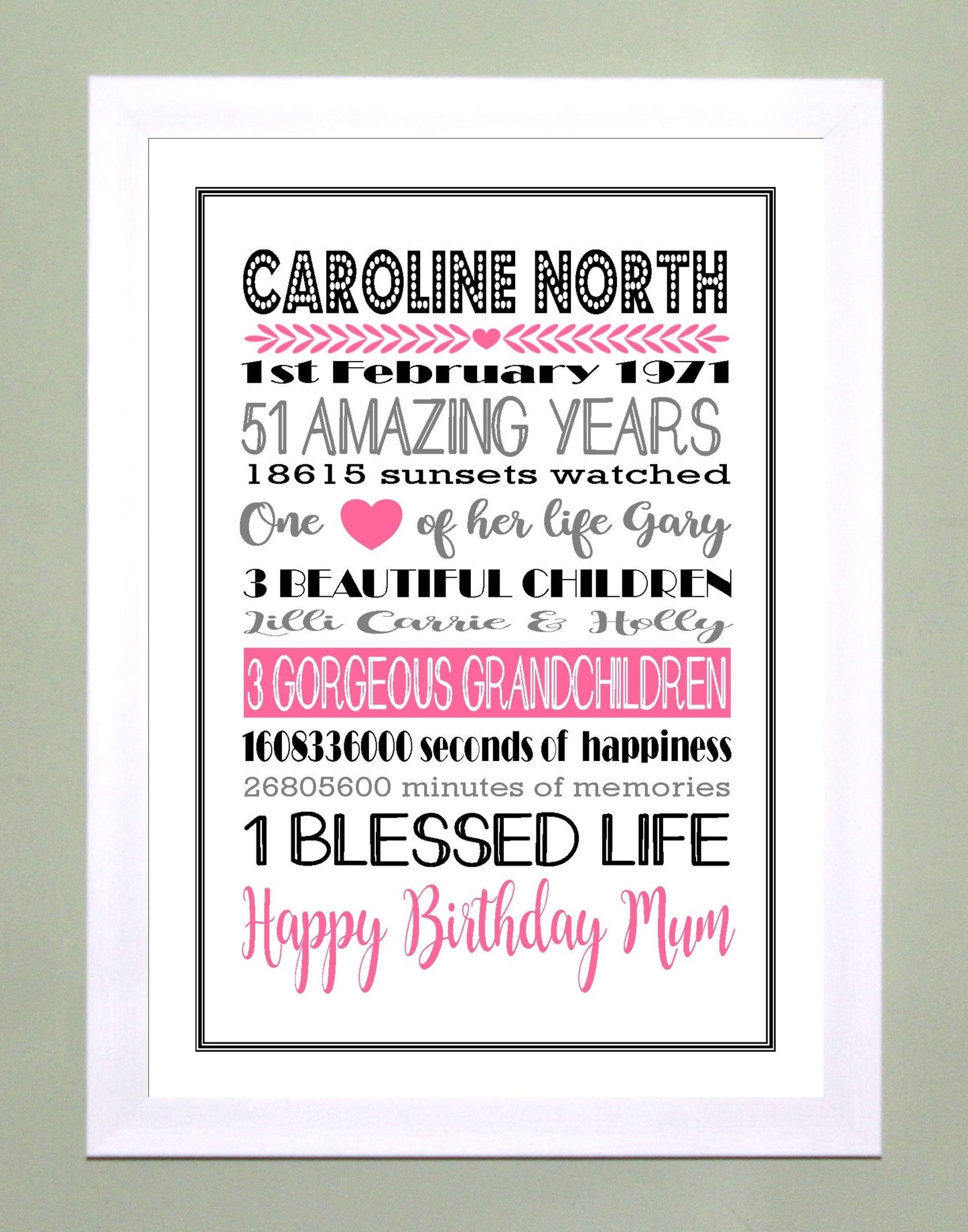 Personalised Amazing Years Memories Birthday Family Keepsake in Pink, Black & Grey Print Sold as the Print Only or in a Choice of Frames