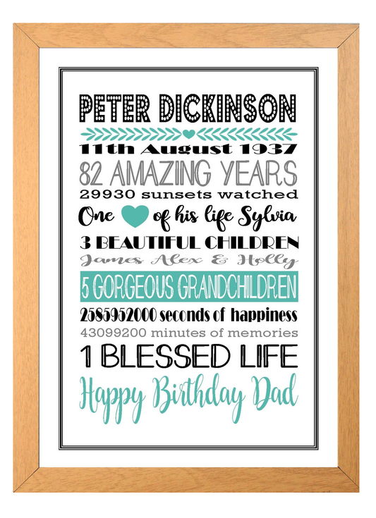 Personalised Amazing Years Memories Birthday Family Keepsake in Turquoise, Black & Grey Print Sold as the Print Only or in a Choice of Frames