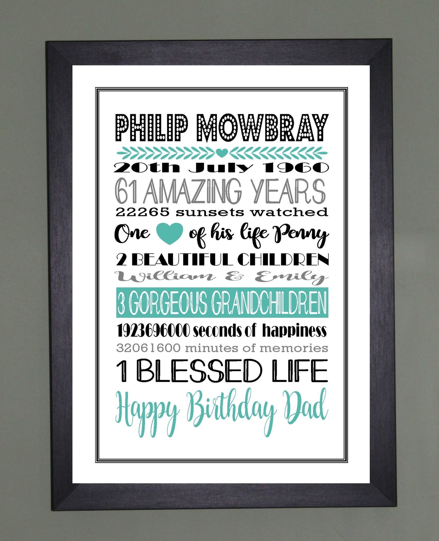 Personalised Amazing Years Memories Birthday Family Keepsake in Turquoise, Black & Grey Print Sold as the Print Only or in a Choice of Frames