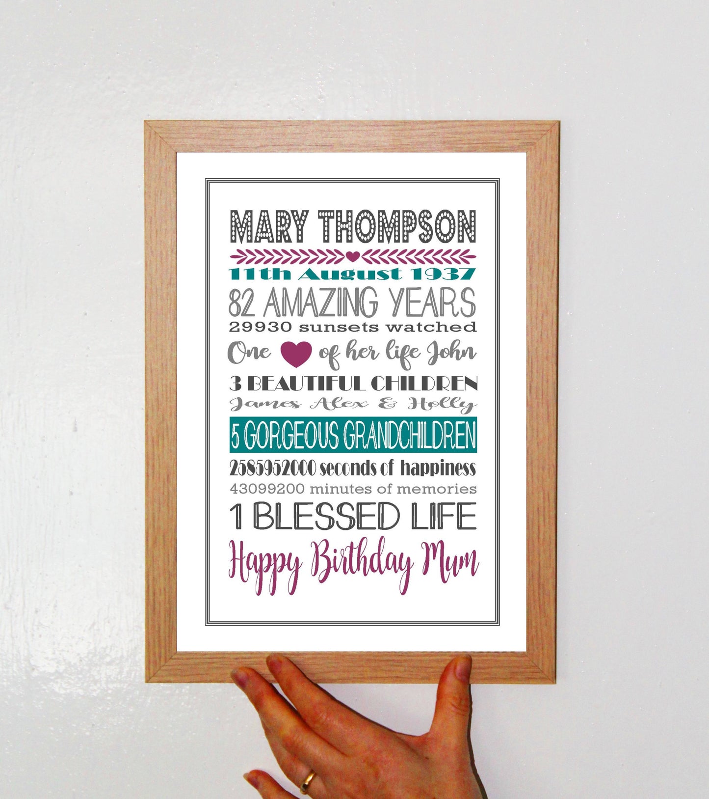 Personalised Amazing Years Memories Birthday Family Keepsake in Turquoise, Black & Grey Print Sold as the Print Only or in a Choice of Frames