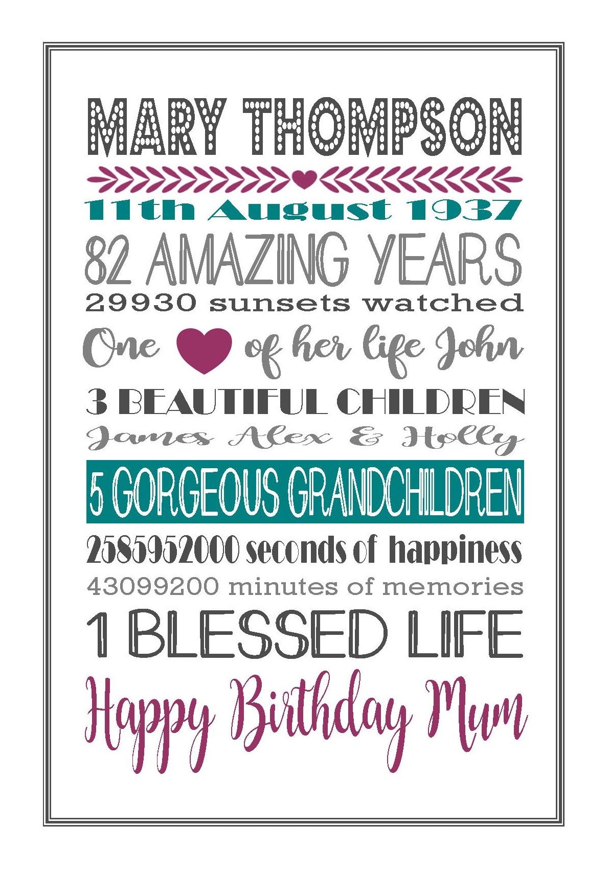 Personalised Amazing Years Memories Birthday Family Keepsake -Berry & Teal Print Sold as the Print Only or in a Choice of Frames