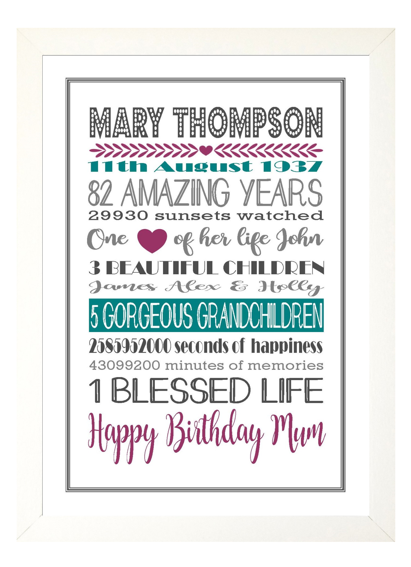 Personalised Amazing Years Memories Birthday Family Keepsake -Berry & Teal Print Sold as the Print Only or in a Choice of Frames