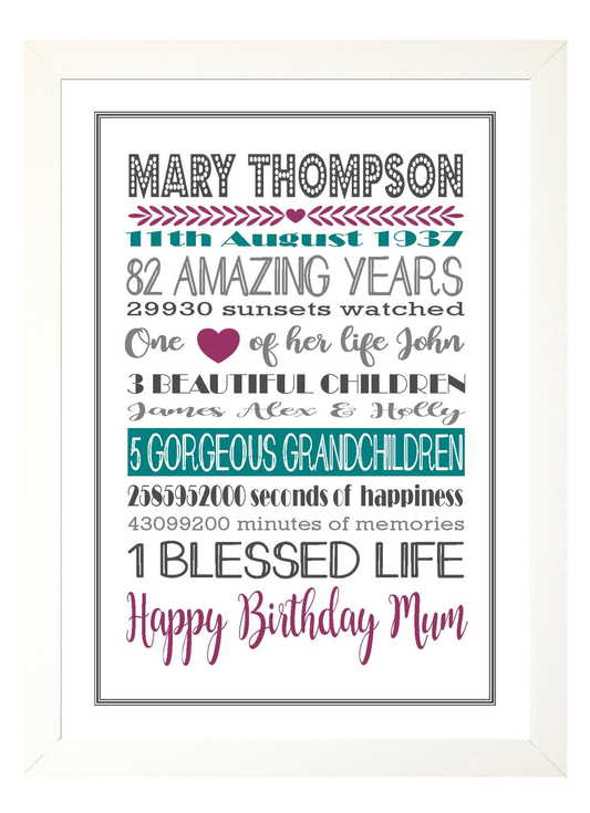 Personalised Amazing Years Memories Birthday Family Keepsake -Berry & Teal Print Sold as the Print Only or in a Choice of Frames