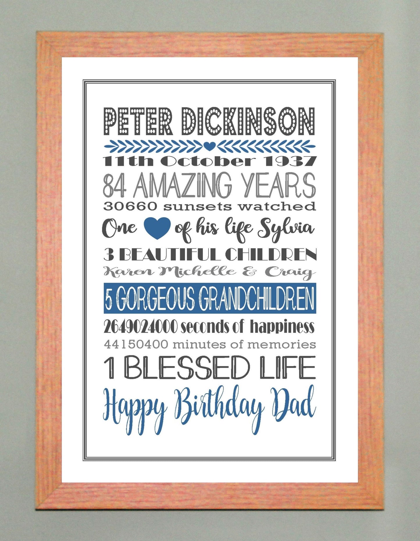 Personalised Amazing Years Memories Birthday Family Keepsake in Blue & Grey Print Sold as the Print Only or in a Choice of Frames