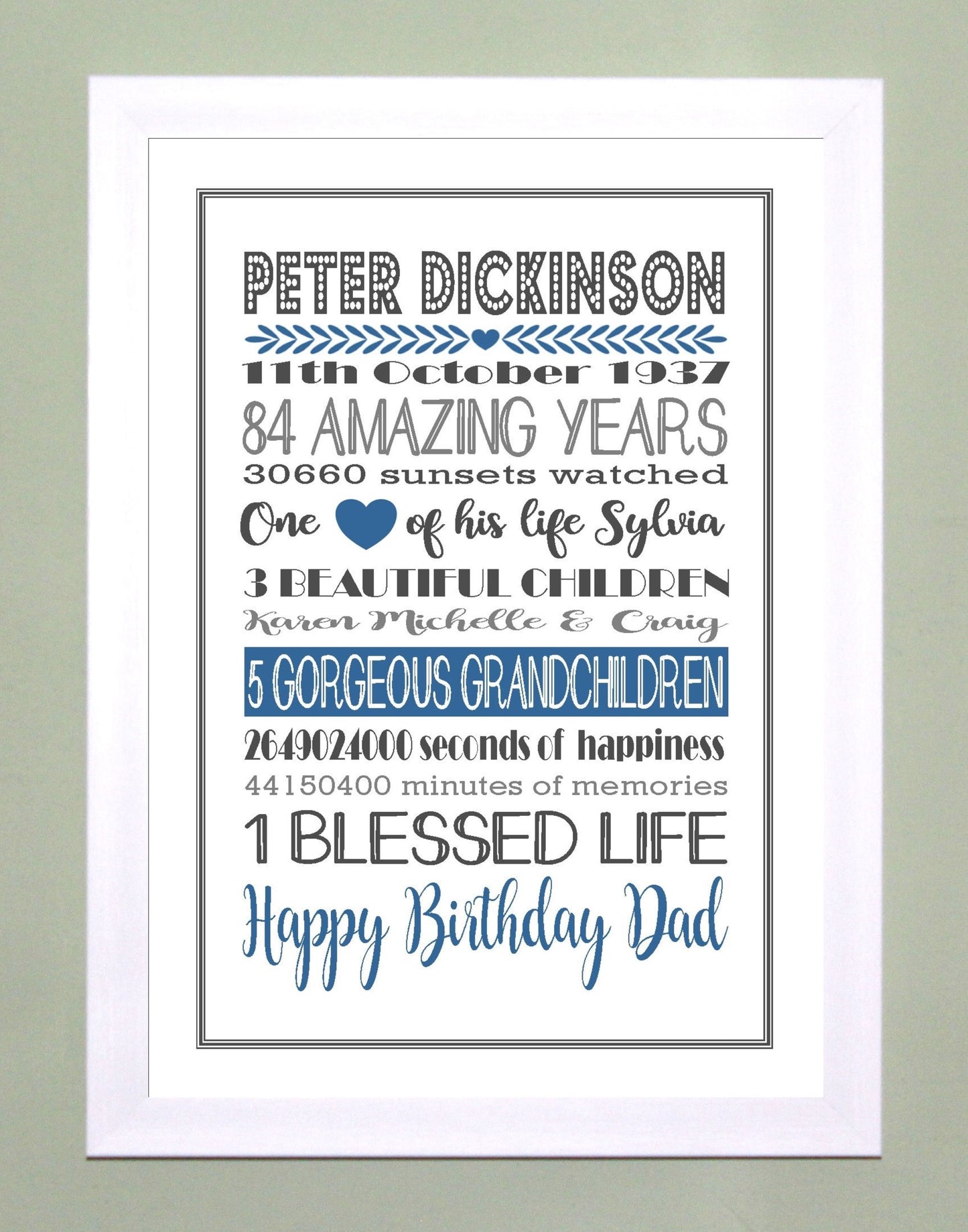 Personalised Amazing Years Memories Birthday Family Keepsake in Blue & Grey Print Sold as the Print Only or in a Choice of Frames