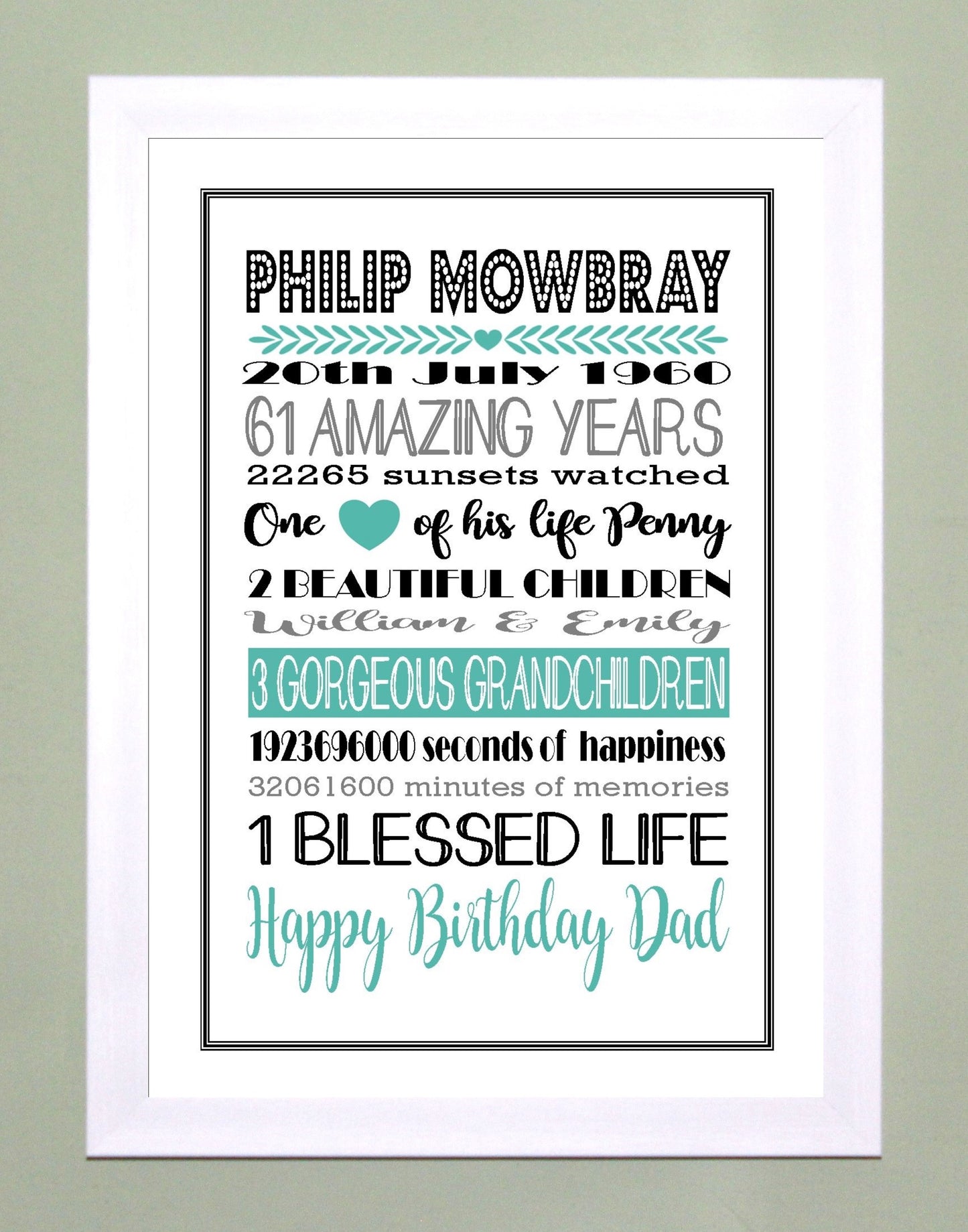 Personalised Amazing Years Memories Birthday Family Keepsake in Turquoise, Black & Grey Print Sold as the Print Only or in a Choice of Frames