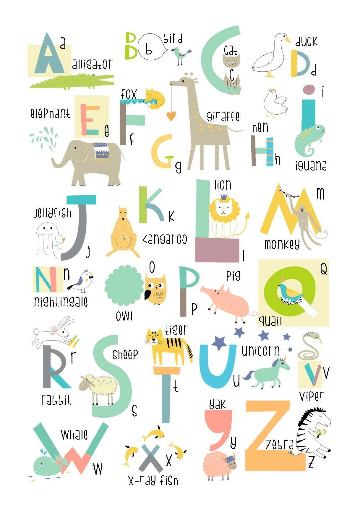 Animal Alphabet A4 Print Childrens Nursery Wall Art Print Poster