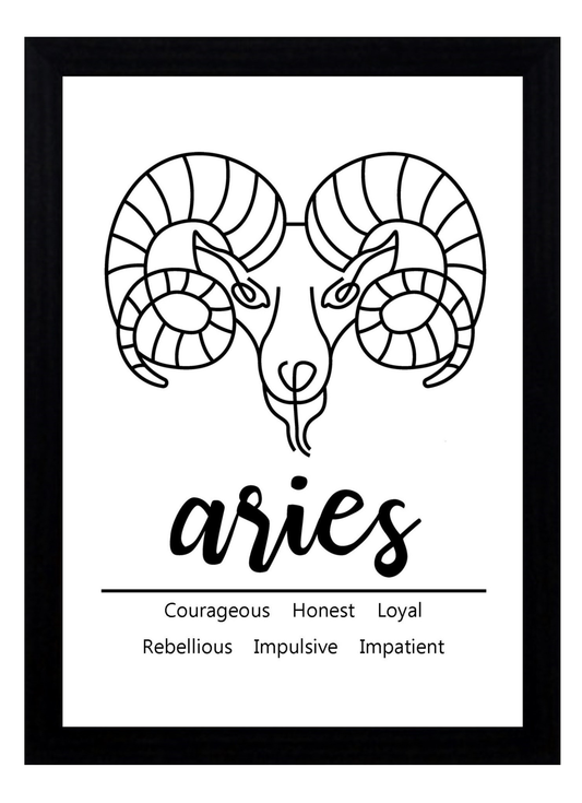 Aries Zodiac Star Sign Traits A4 Print Poster