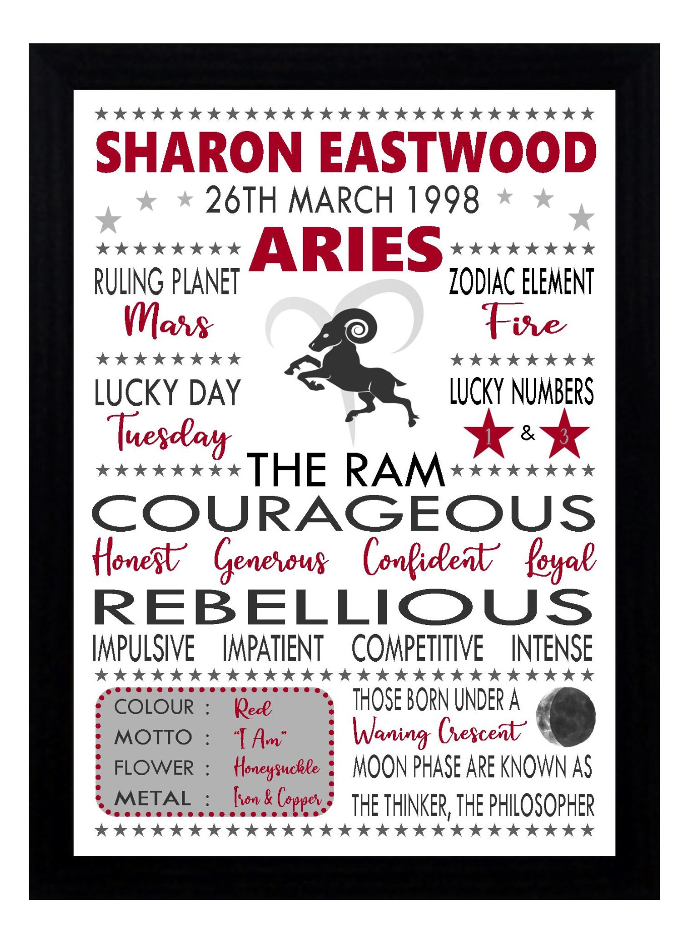 Personalised Aries Star Sign Zodiac Birthday Horoscope Print Poster