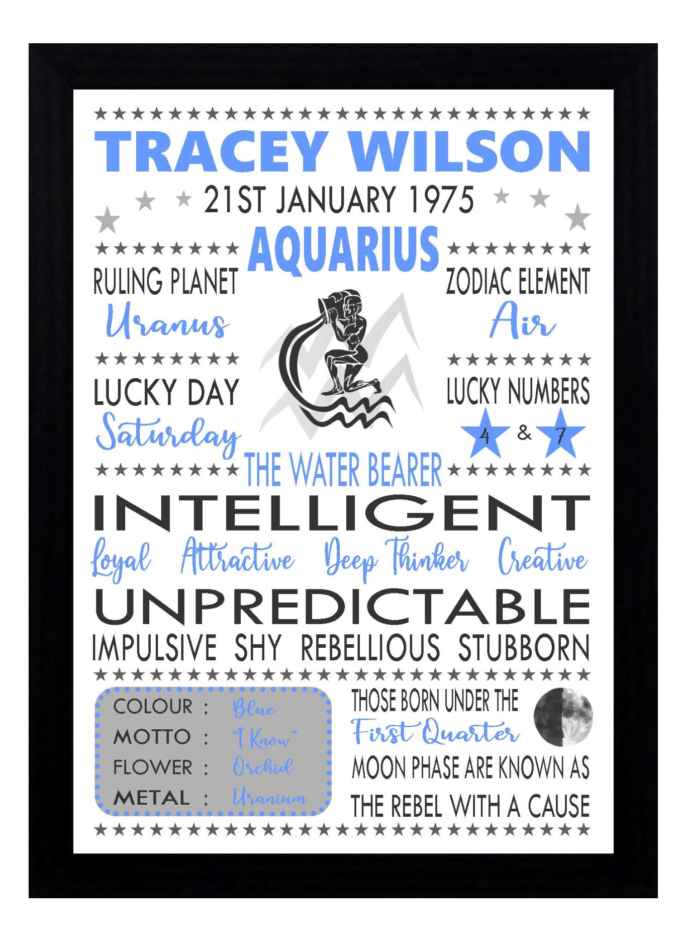 Personalised Aquarius Star Sign Zodiac Birthday Horoscope Print Poster