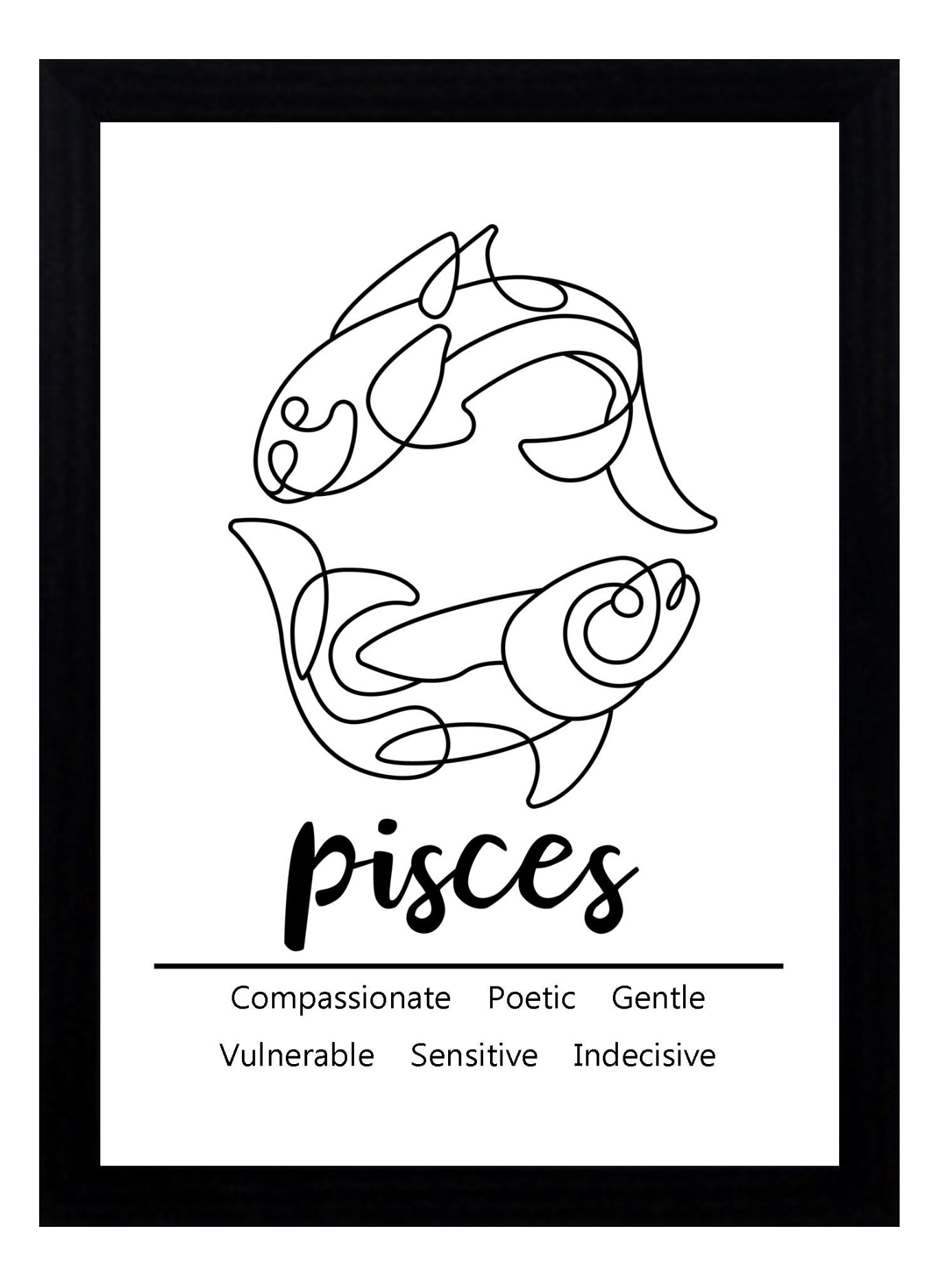 Pisces Zodiac Star Sign Traits A4 Poster Sold as the Print Only or in a Choice of Frames…