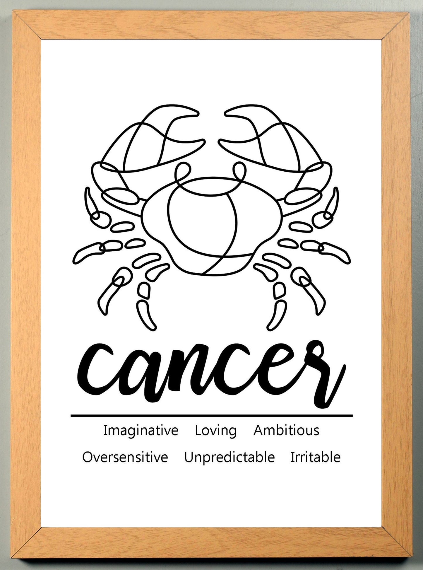 Cancer Zodiac Star Sign Traits A4 Print Poster