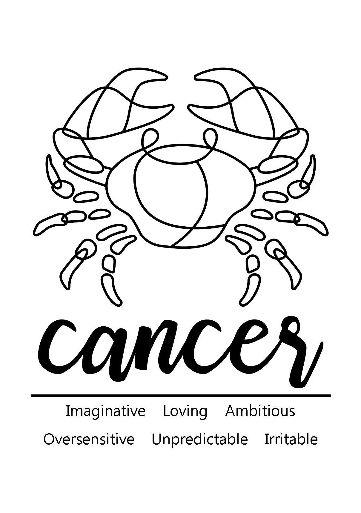 Cancer Zodiac Star Sign Traits A4 Print Poster