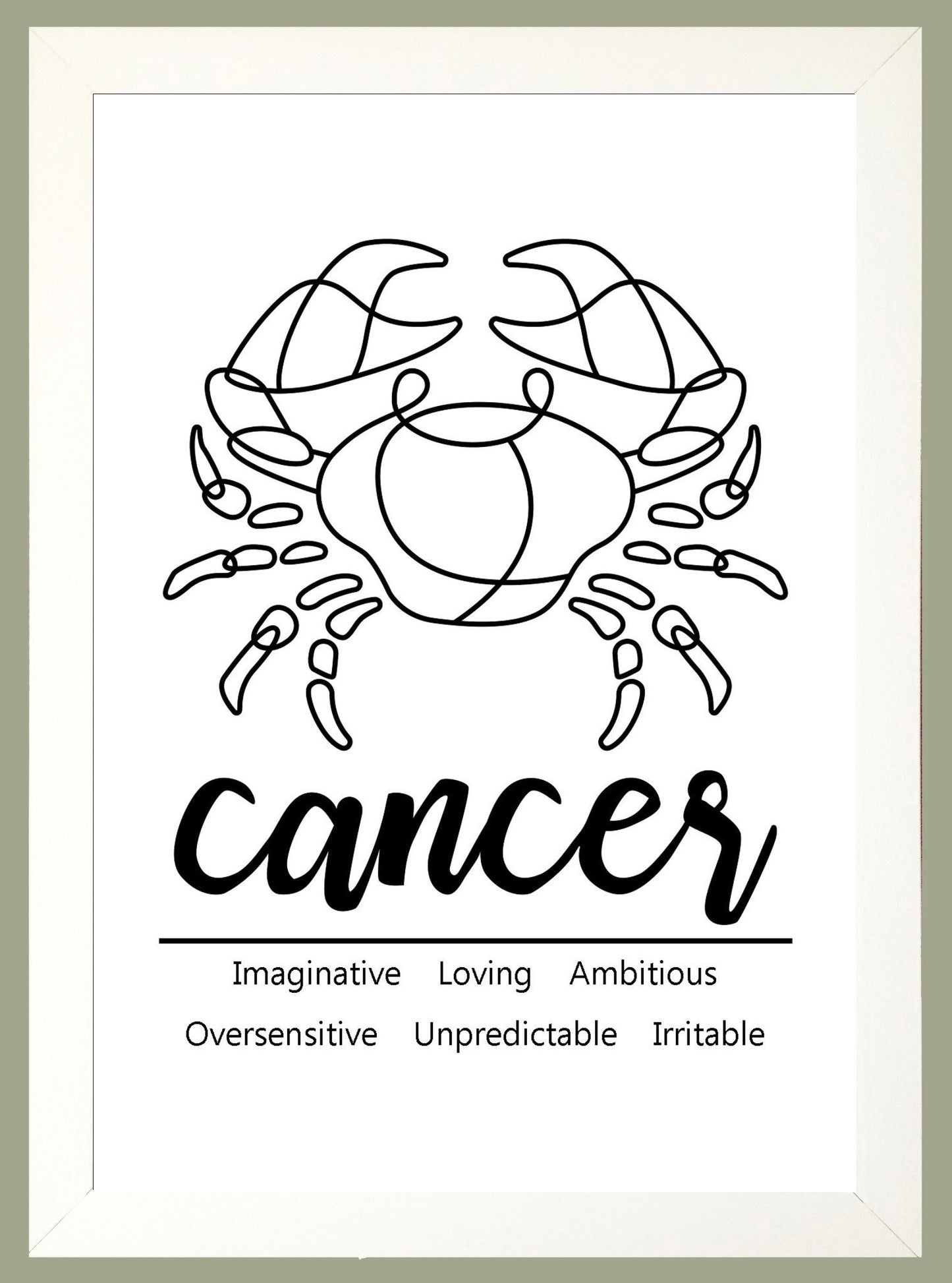 Cancer Zodiac Star Sign Traits A4 Print Poster
