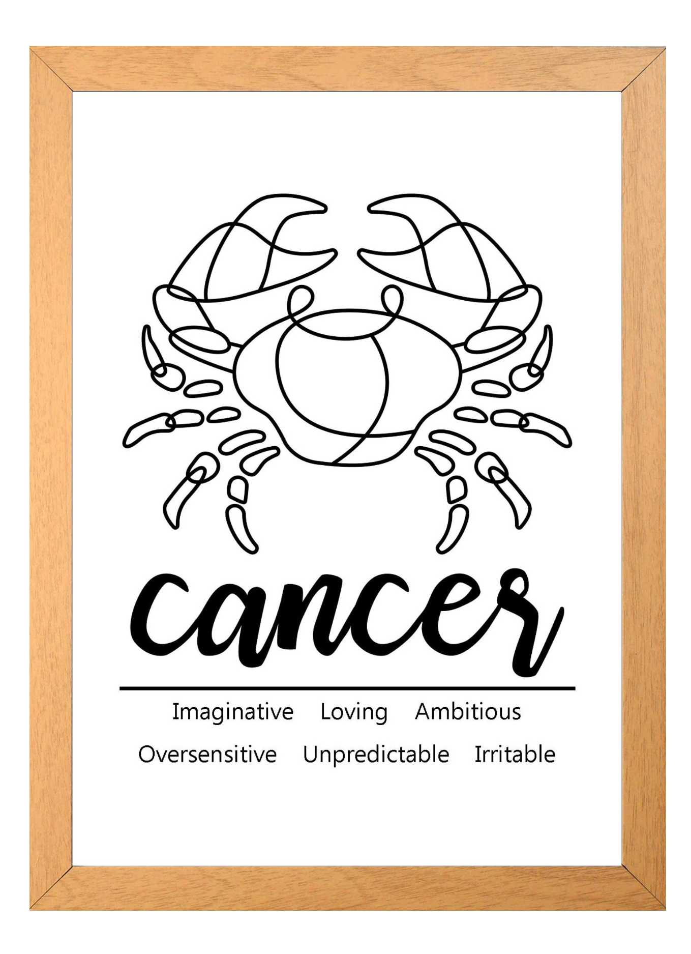 Cancer Zodiac Star Sign Traits A4 Print Poster