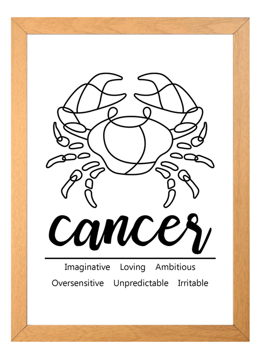 Cancer Zodiac Star Sign Traits A4 Print Poster