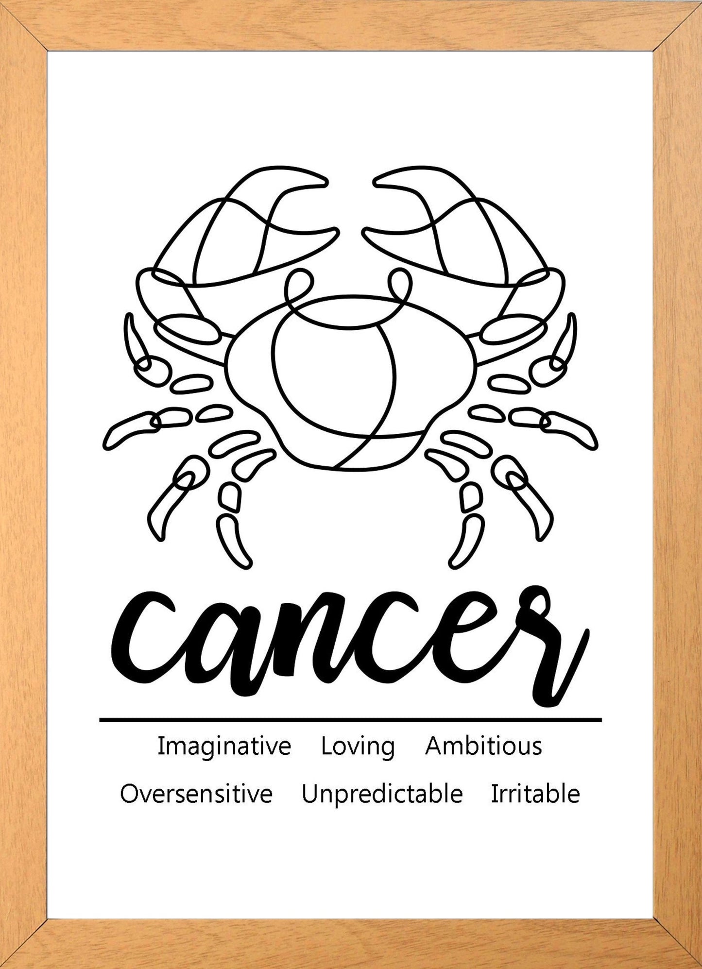 Cancer Zodiac Star Sign Traits A4 Print Poster