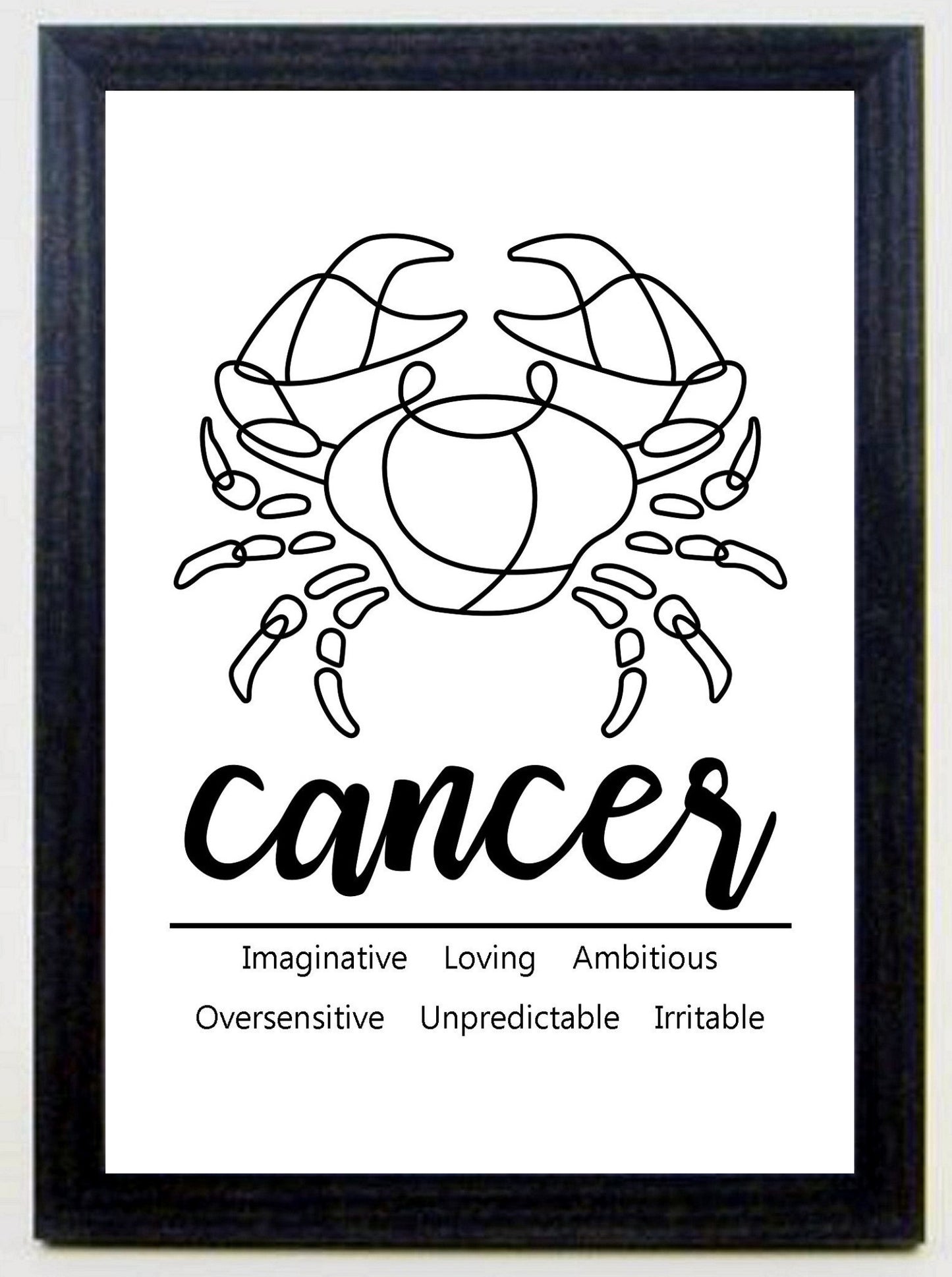 Cancer Zodiac Star Sign Traits A4 Print Poster