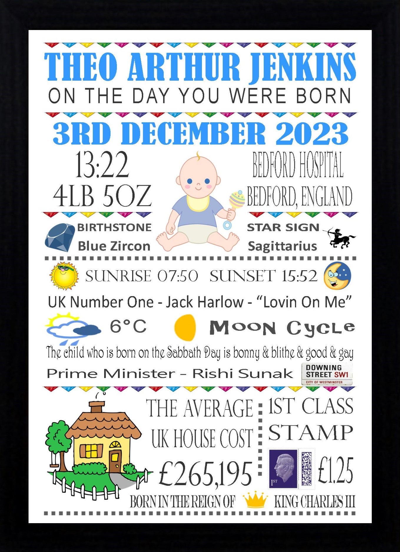 "On The Day You Were Born" Personalised Birthday Print Poster Blue or Pink