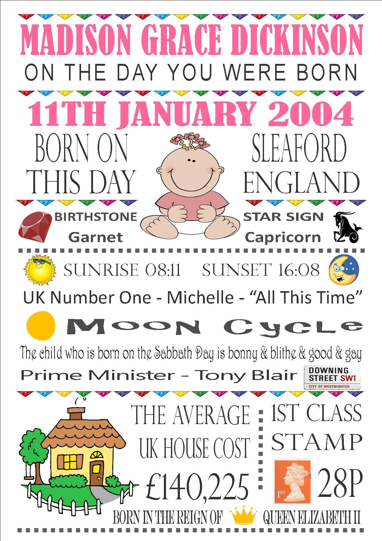 "On The Day You Were Born" Personalised Birthday Print Poster Blue or Pink