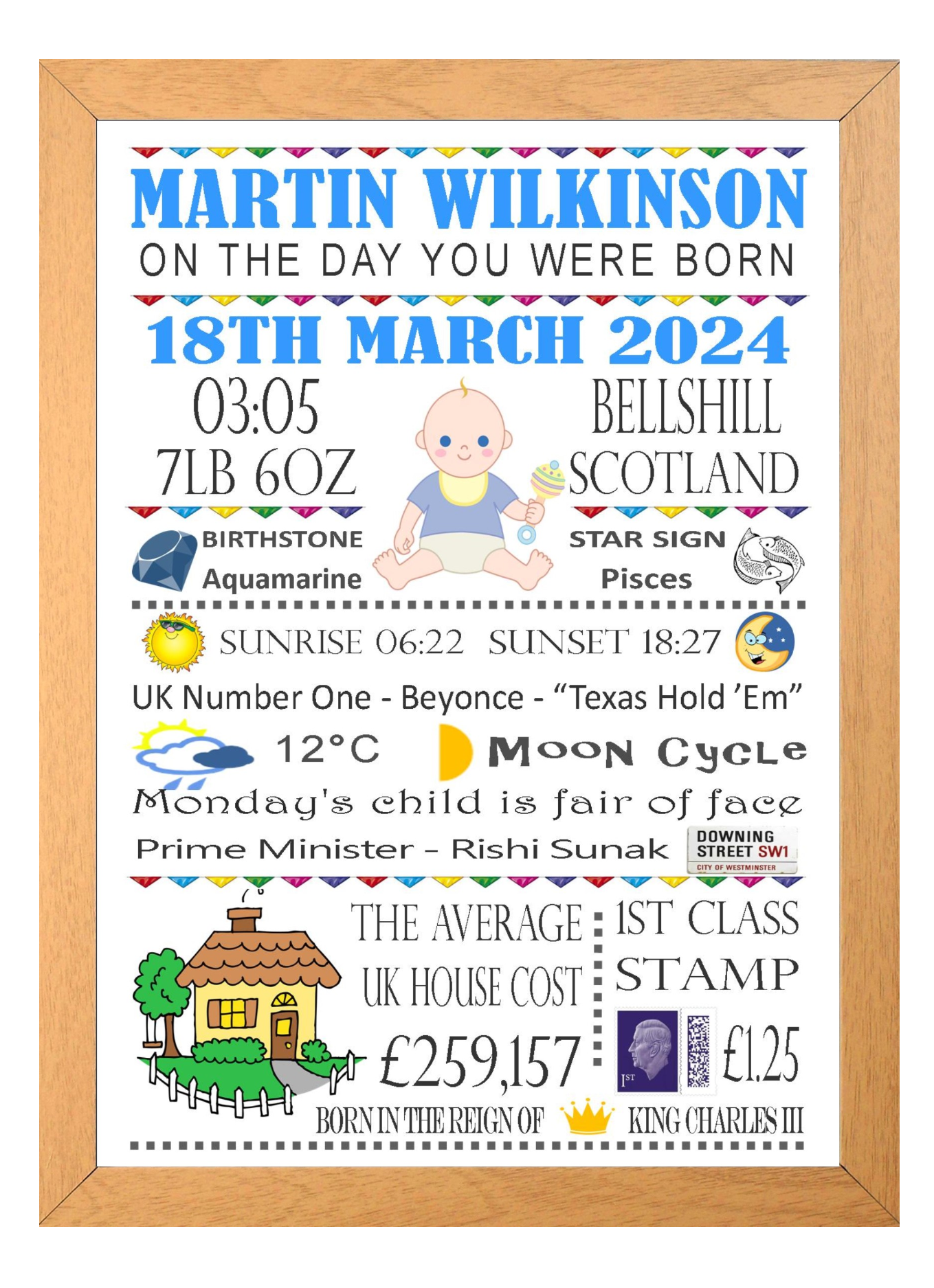 "On The Day You Were Born" Personalised Birthday Print Poster Pink or Blue