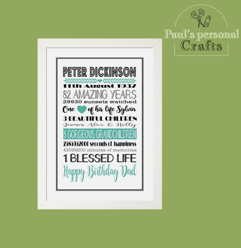 Personalised Amazing Years Memories Birthday Family Keepsake in Turquoise, Black & Grey Print Sold as the Print Only or in a Choice of Frames