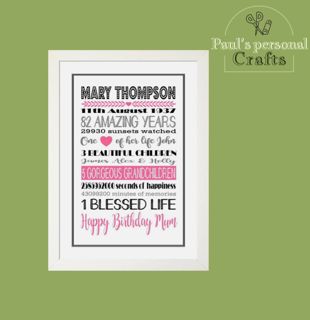 Personalised Amazing Years Memories Birthday Family Keepsake in Pink, Black & Grey Print Sold as the Print Only or in a Choice of Frames