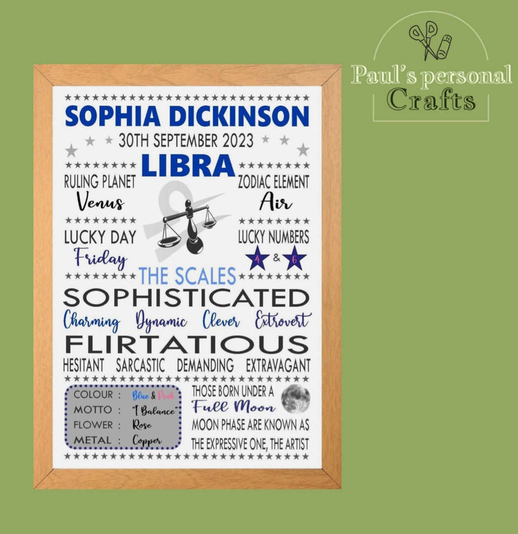 Personalised Libra Star Sign Zodiac Birthday Horoscope Print Poster