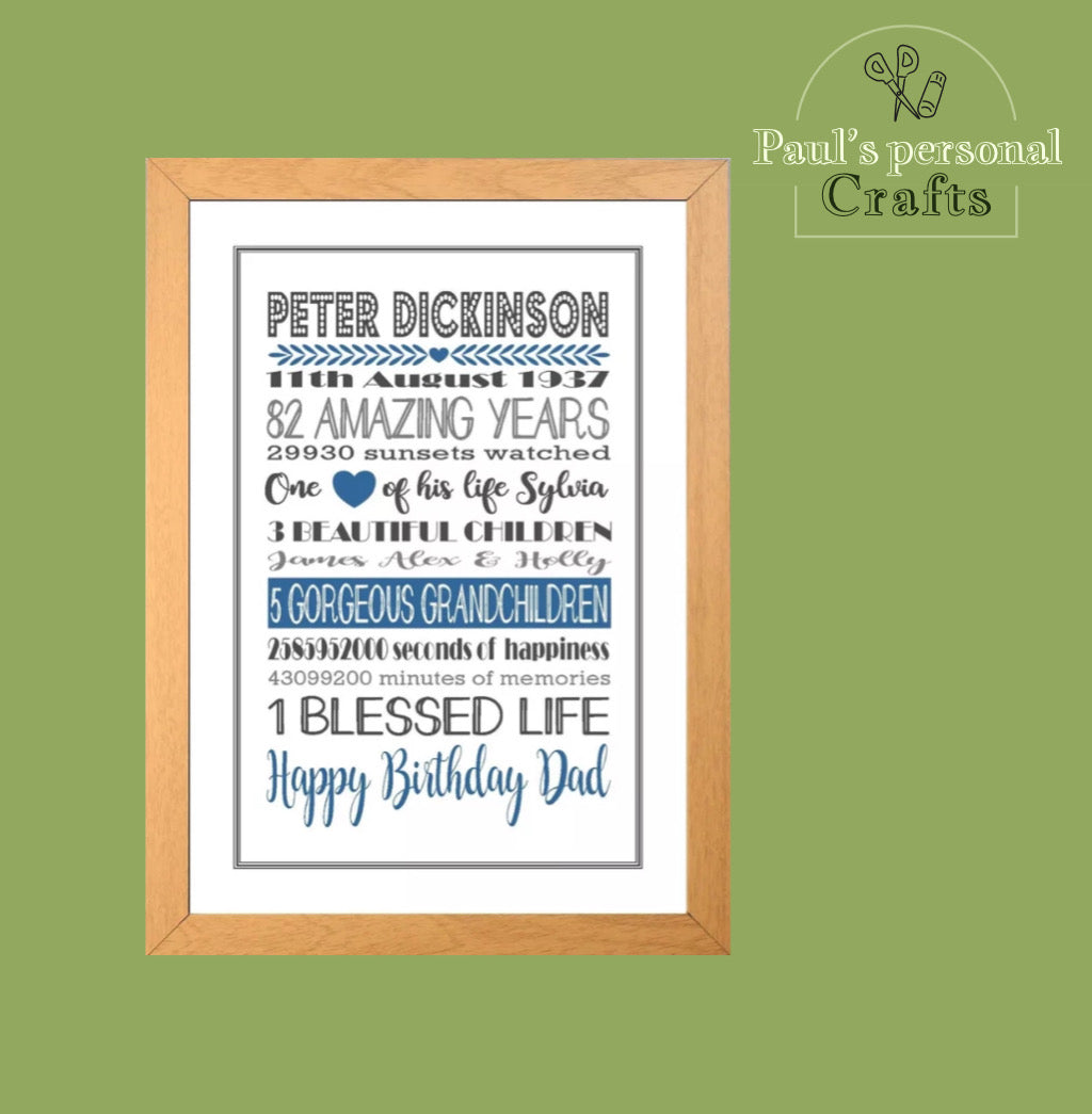 Personalised Amazing Years Memories Birthday Family Keepsake in Blue & Grey Print Sold as the Print Only or in a Choice of Frames