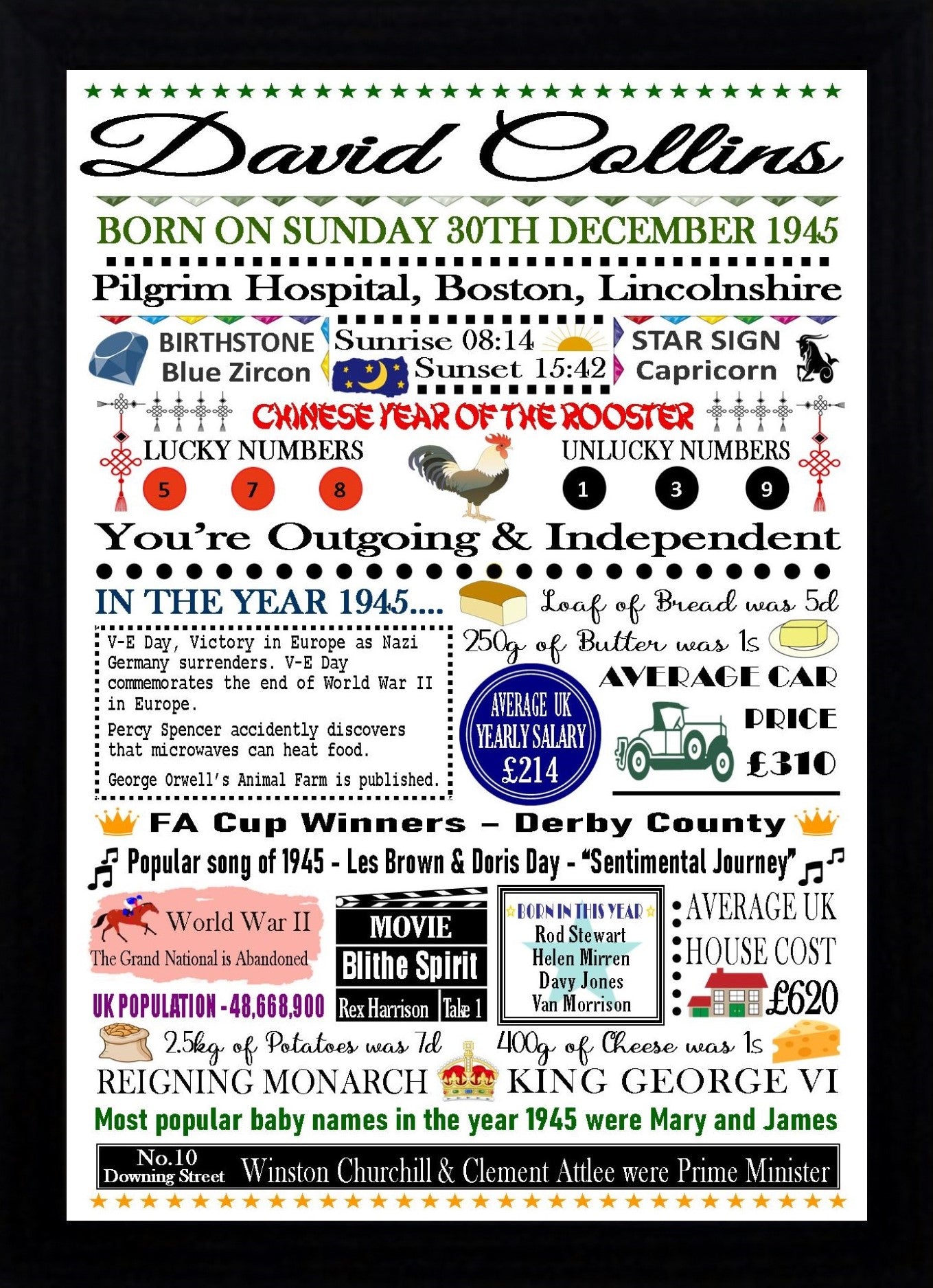 "The Day & Year You Were Born" Personalised Birthday Print Poster Hybrid