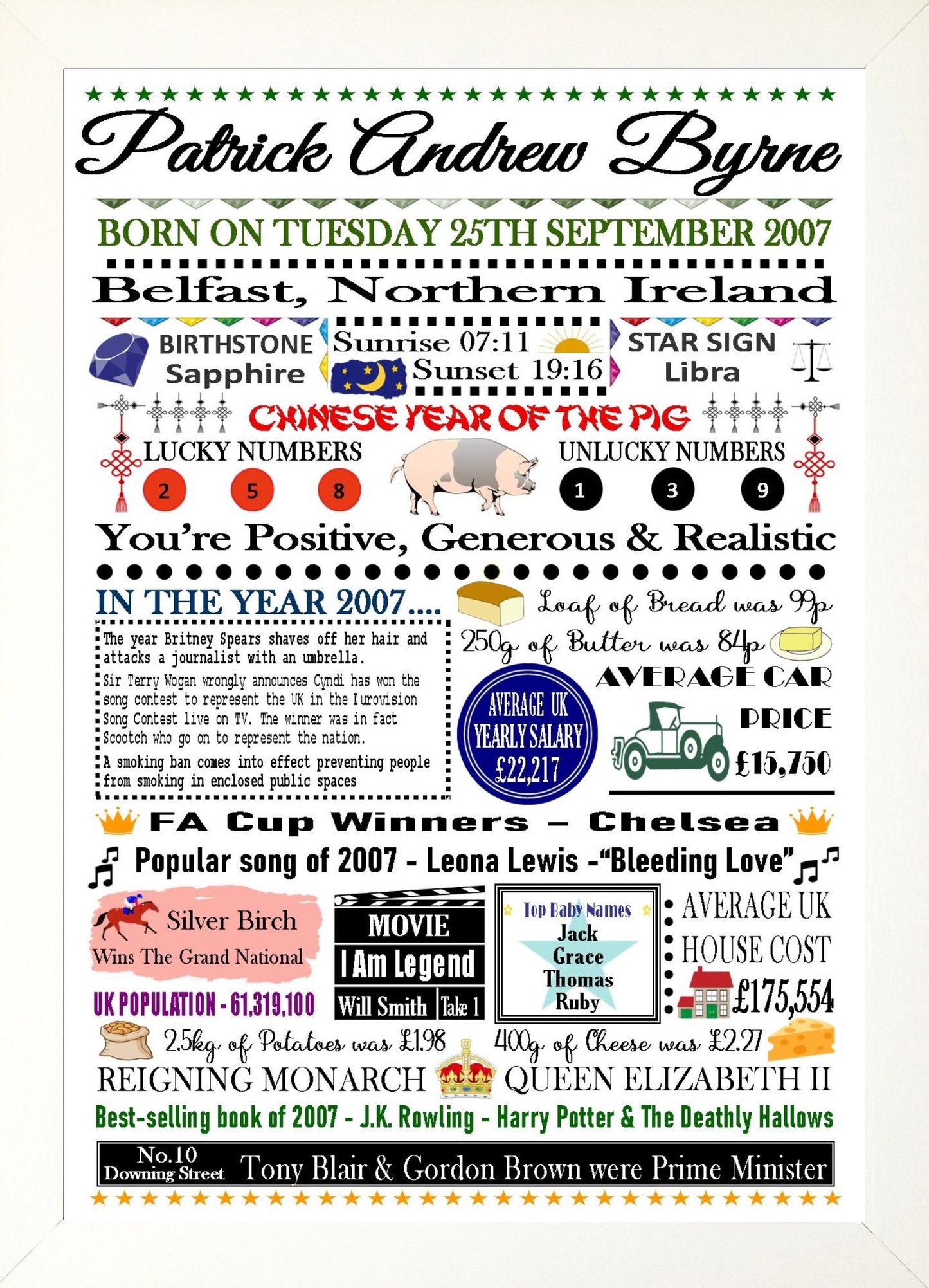 "The Day & Year You Were Born" Personalised Birthday Print Poster Hybrid