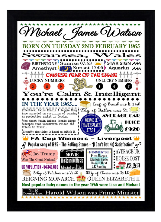 "The Day & Year You Were Born" Personalised Birthday Print Poster Hybrid