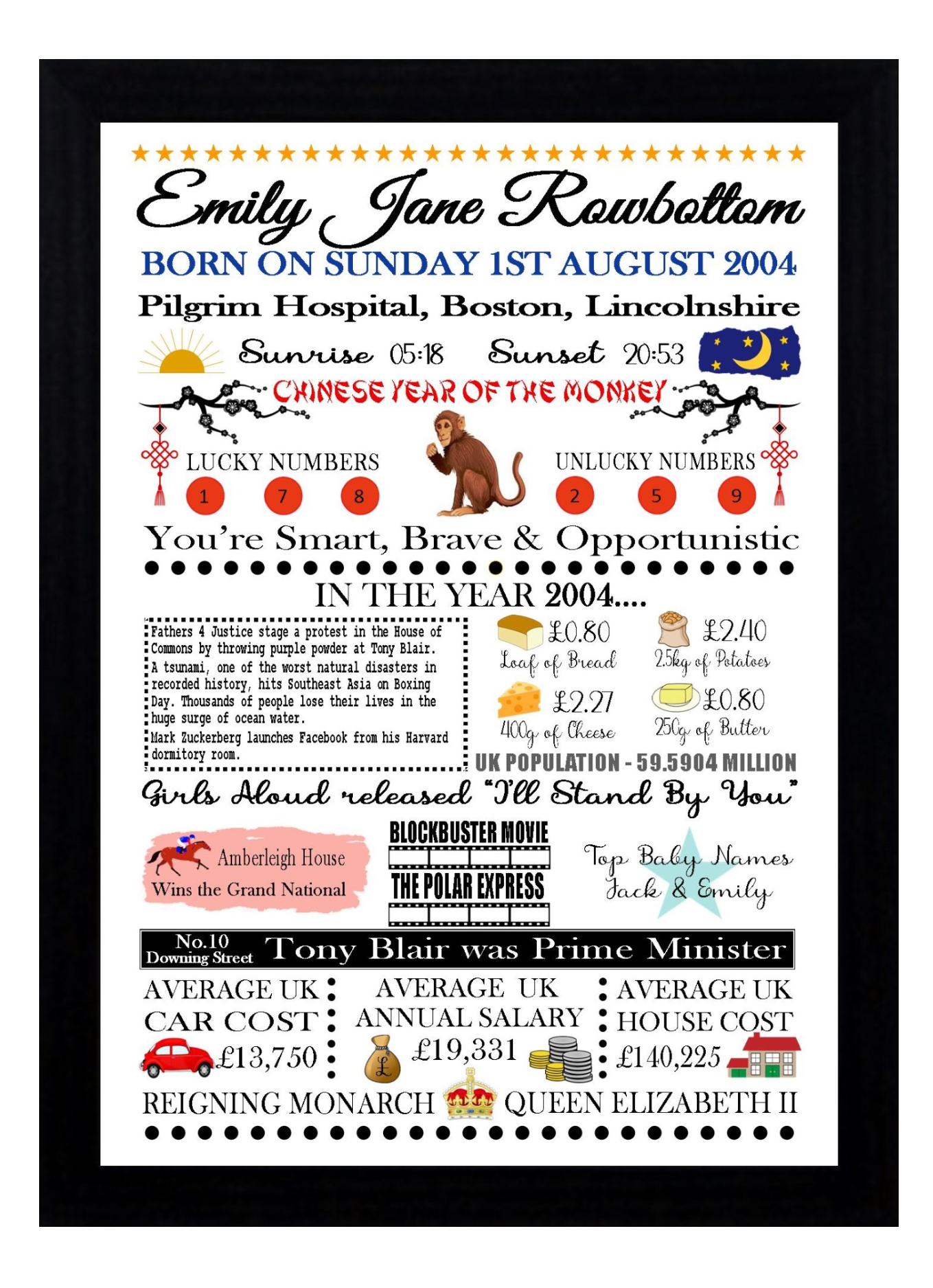 "The Day & Year You Were Born" Personalised Birthday Print Poster Multicoloured