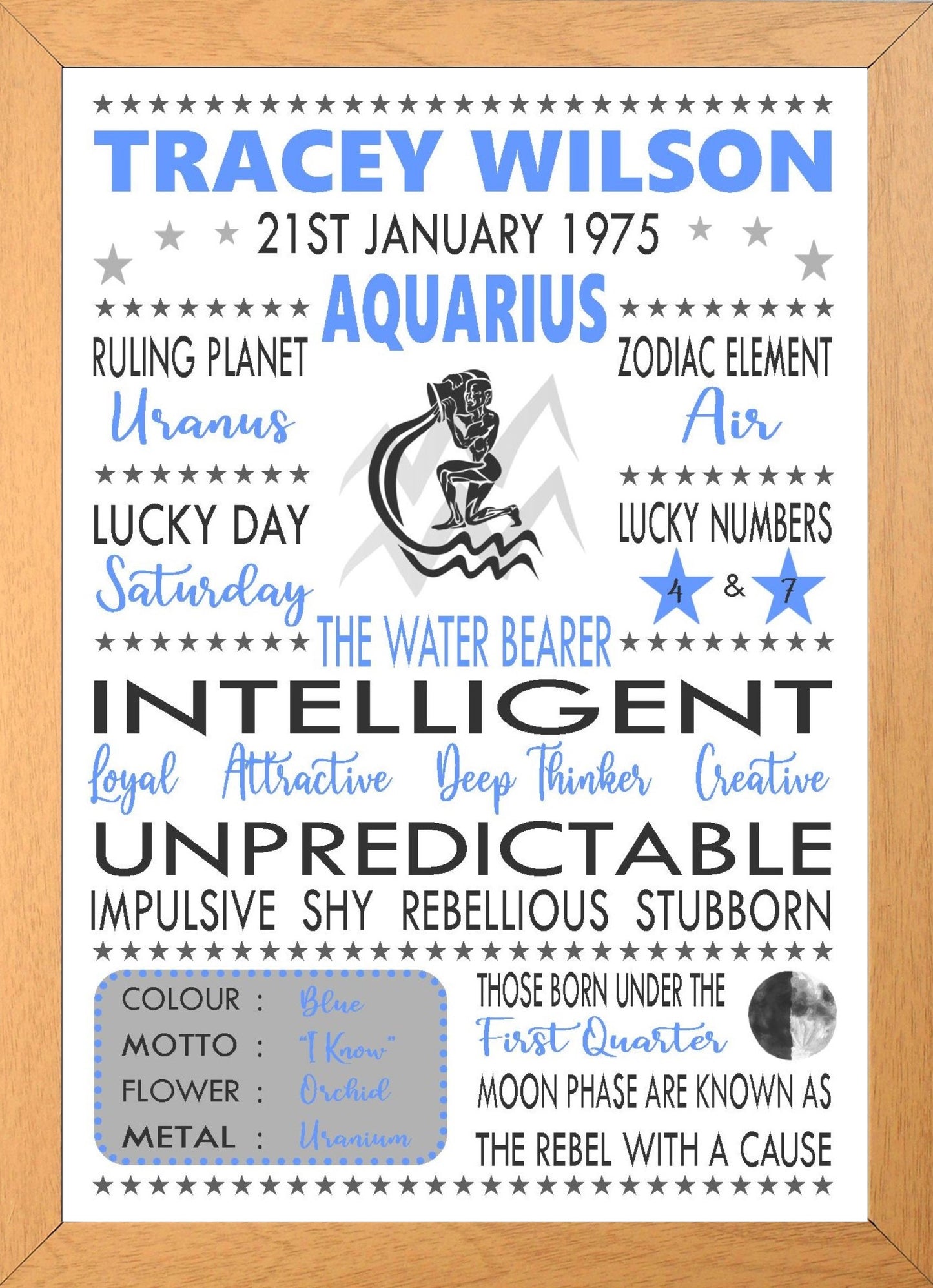 Personalised Aquarius Star Sign Zodiac Birthday Horoscope Print Poster