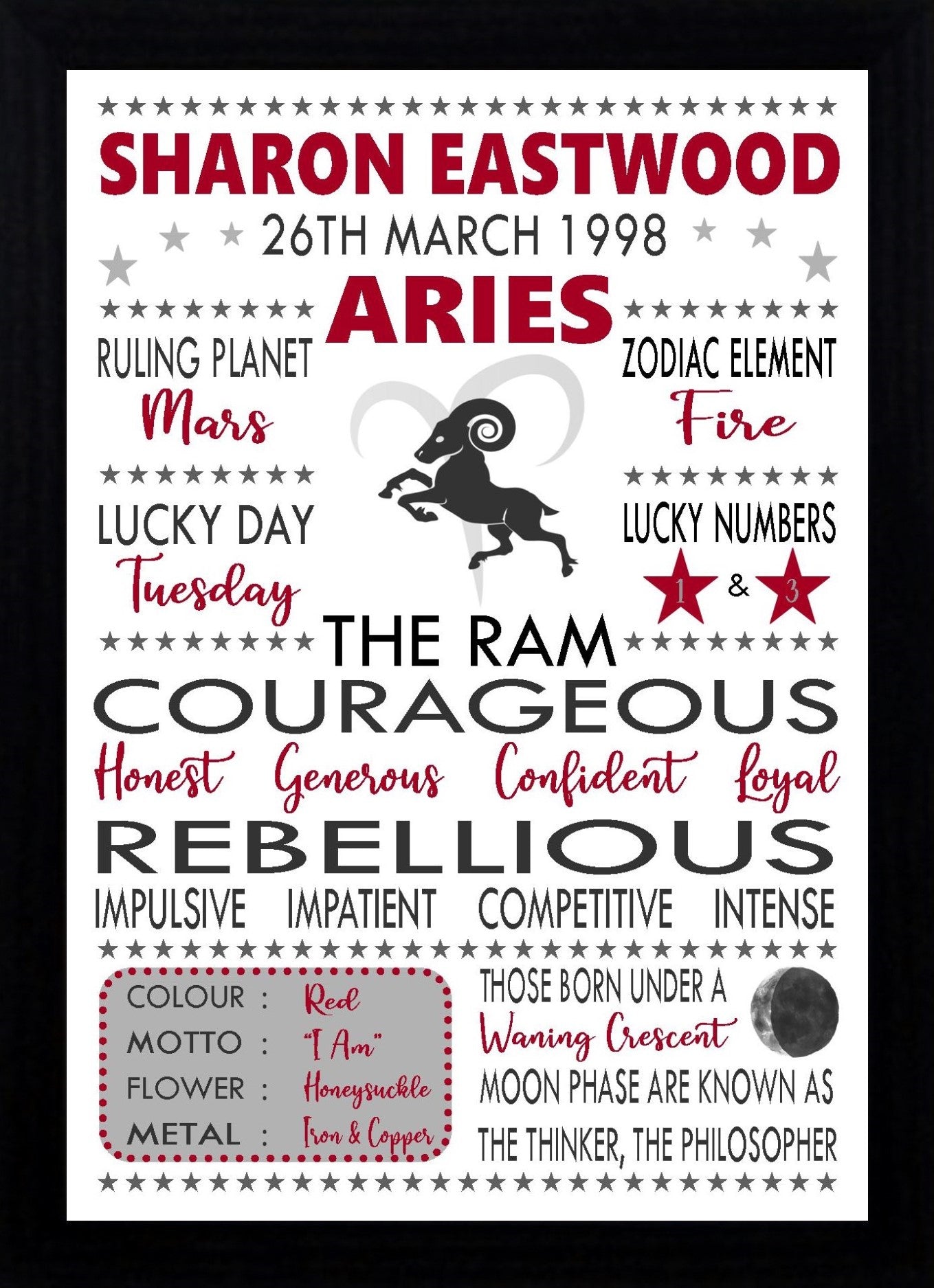 Personalised Aries Star Sign Zodiac Birthday Horoscope Print Poster