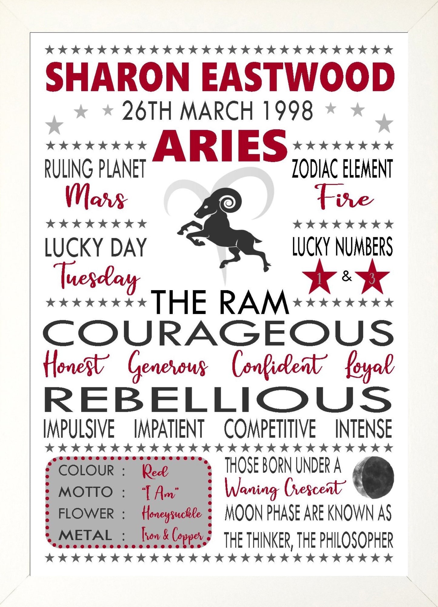 Personalised Aries Star Sign Zodiac Birthday Horoscope Print Poster