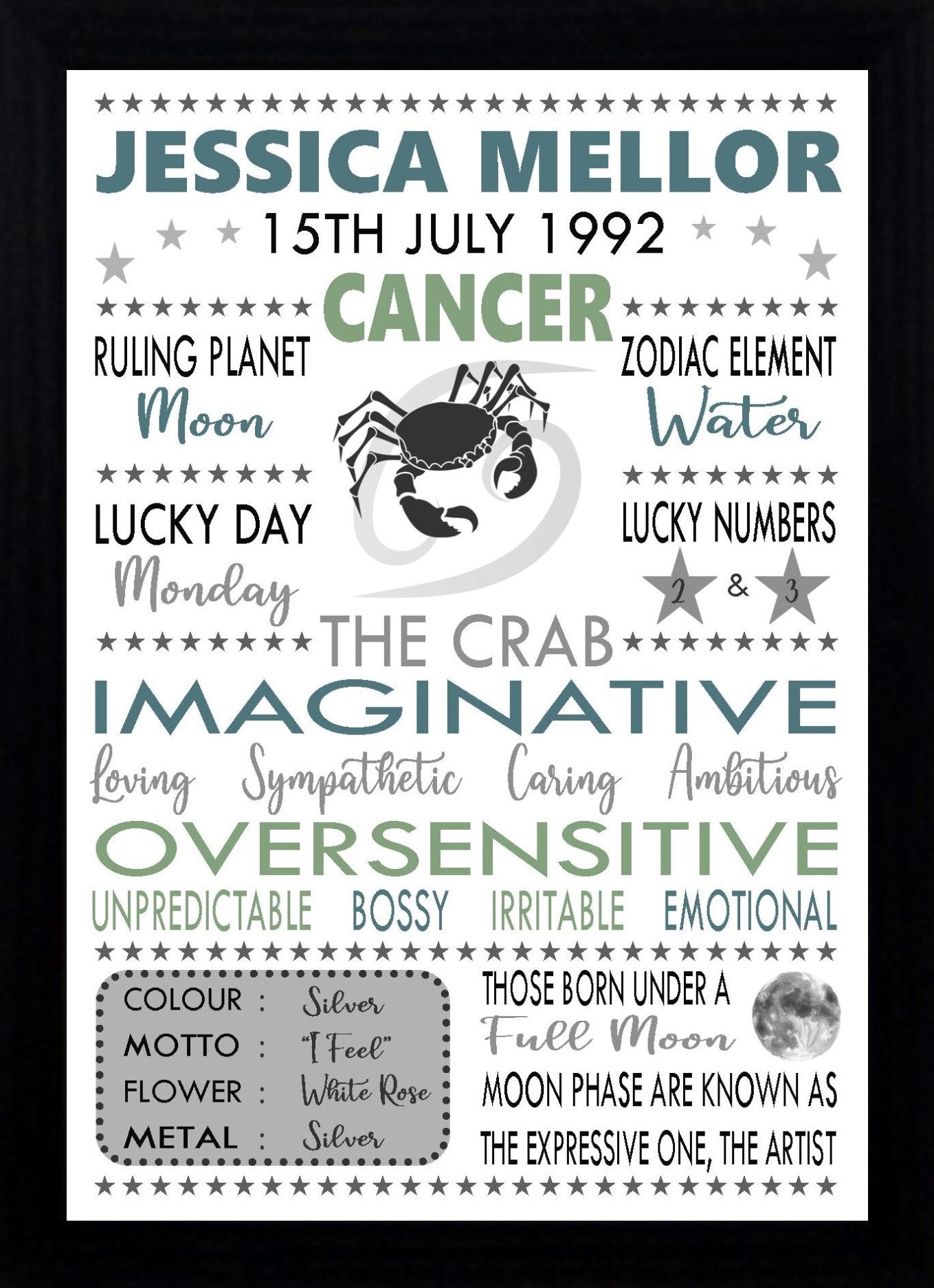 Personalised Cancer Star Sign Zodiac Birthday Horoscope Print Poster