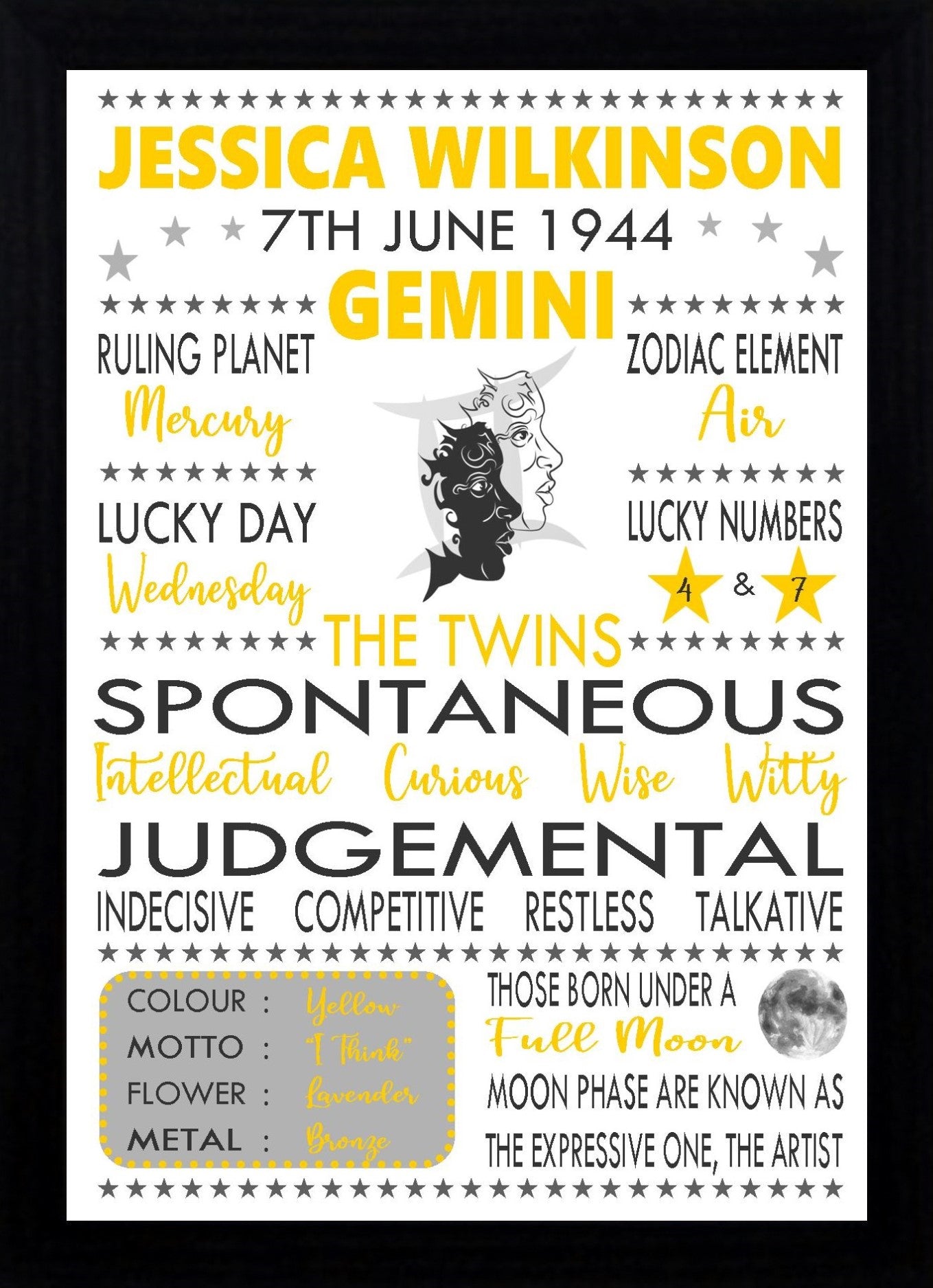 Personalised Gemini Star Sign Zodiac Birthday Horoscope Print Poster
