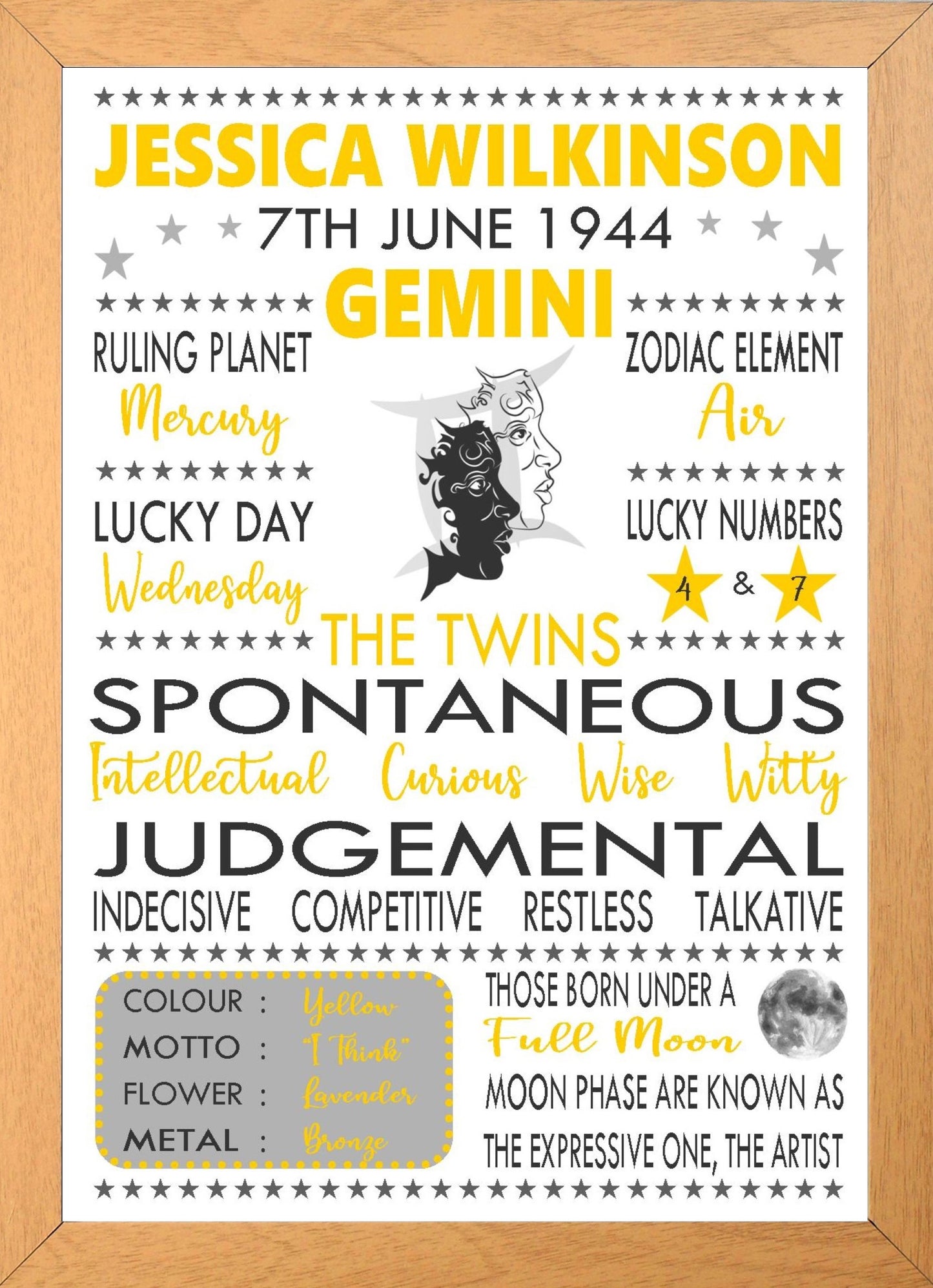 Personalised Gemini Star Sign Zodiac Birthday Horoscope Print Poster