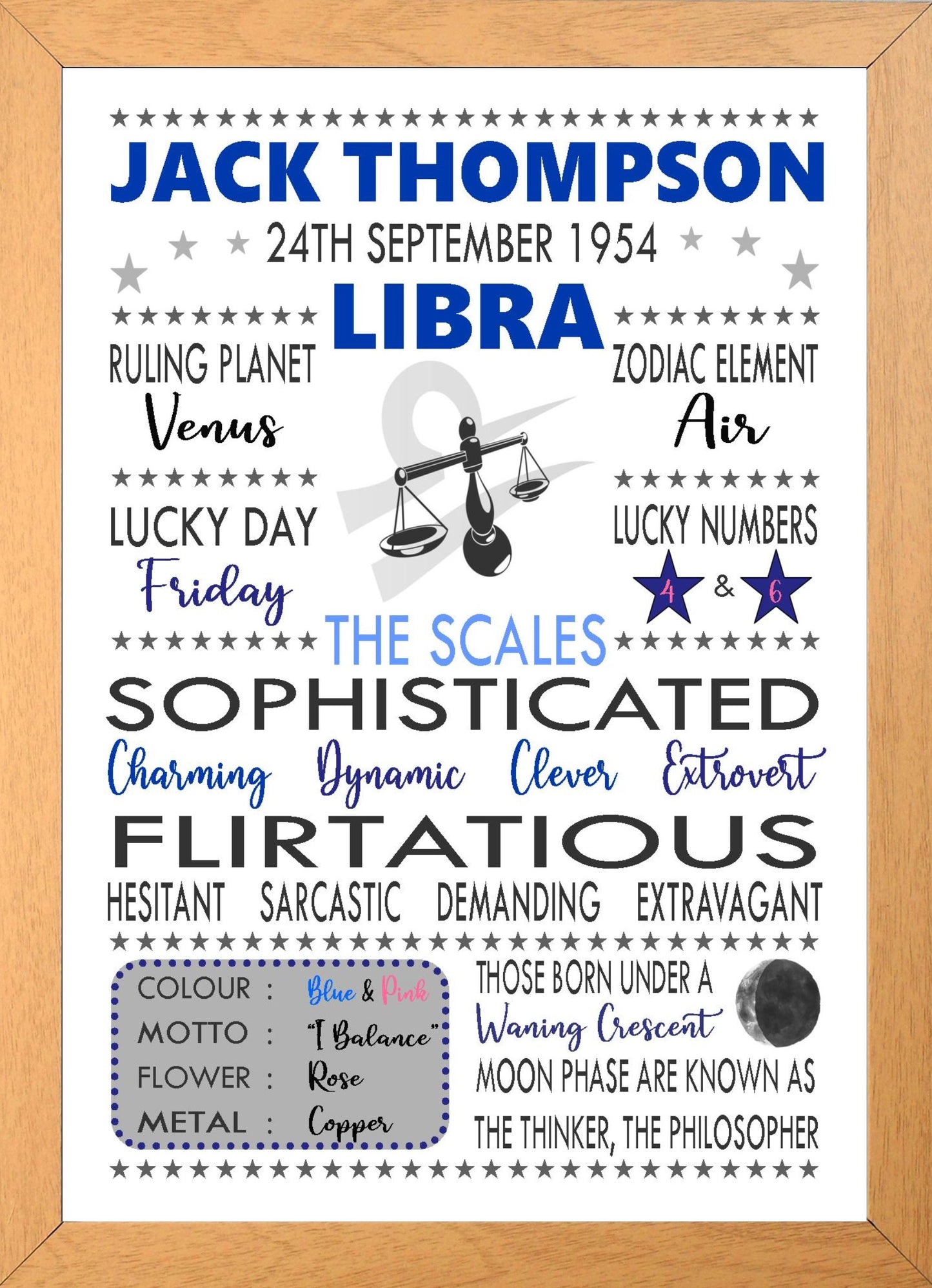 Personalised Libra Star Sign Zodiac Birthday Horoscope Print Poster