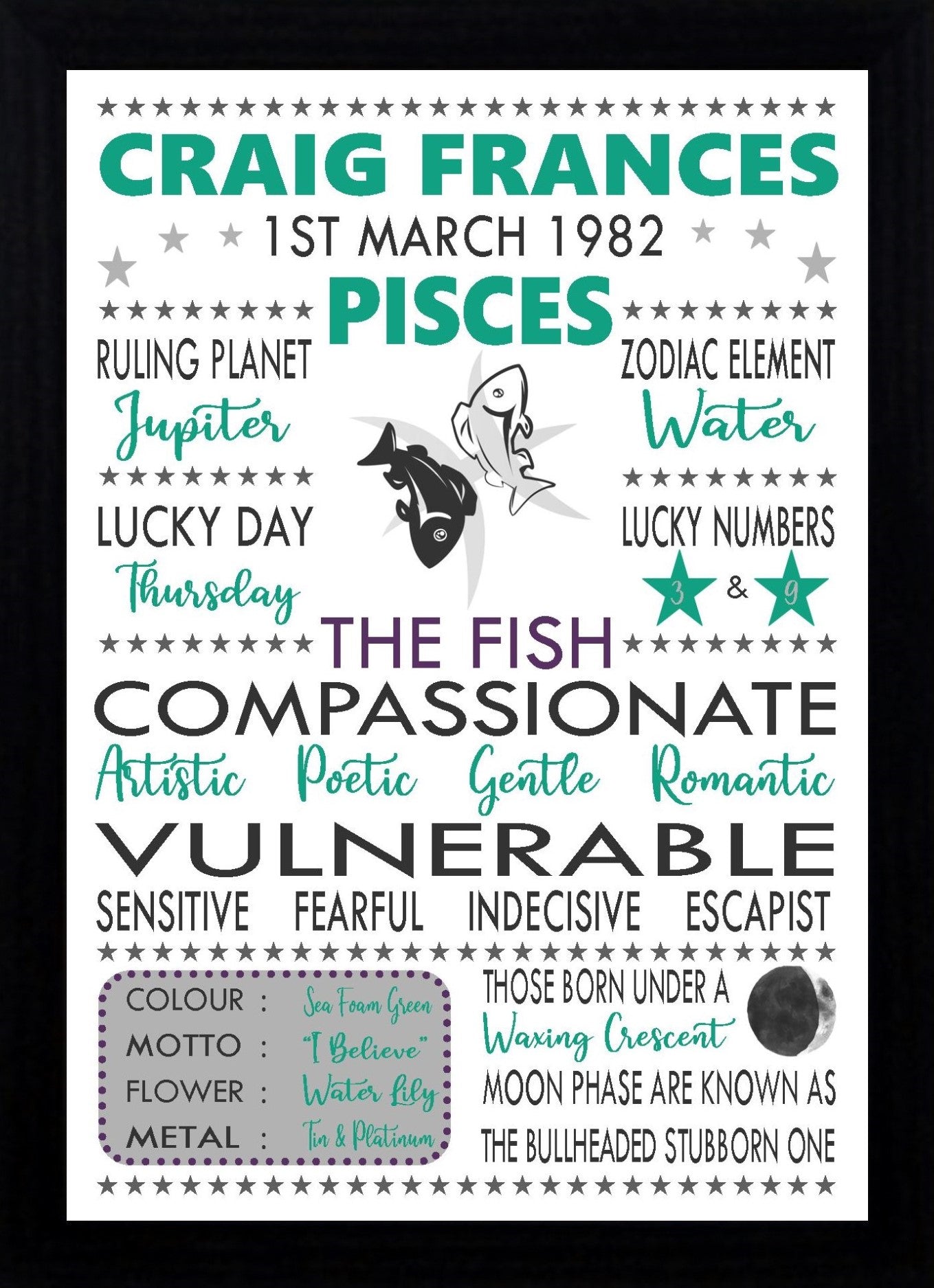 Personalised Pisces Star Sign Zodiac Birthday Horoscope Print Poster