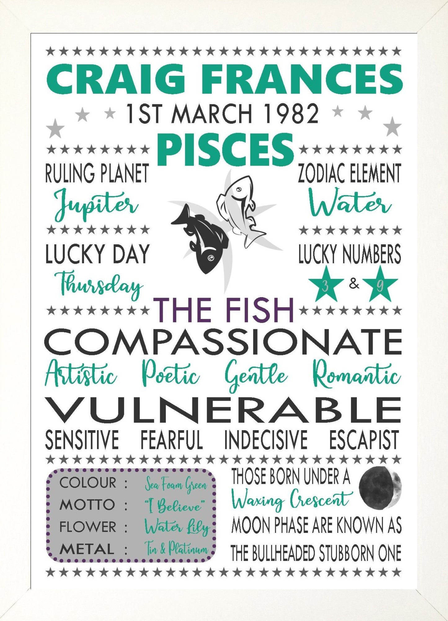 Personalised Pisces Star Sign Zodiac Birthday Horoscope Print Poster