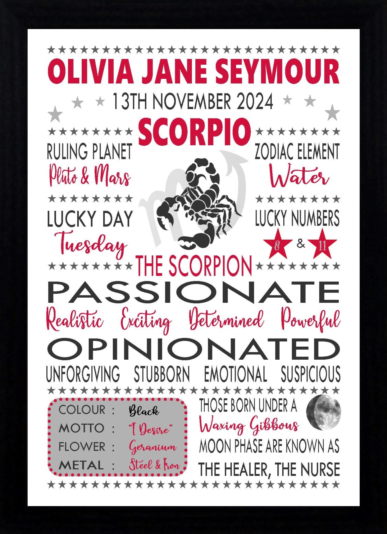 Personalised Scorpio Star Sign Zodiac Birthday Horoscope Print Poster