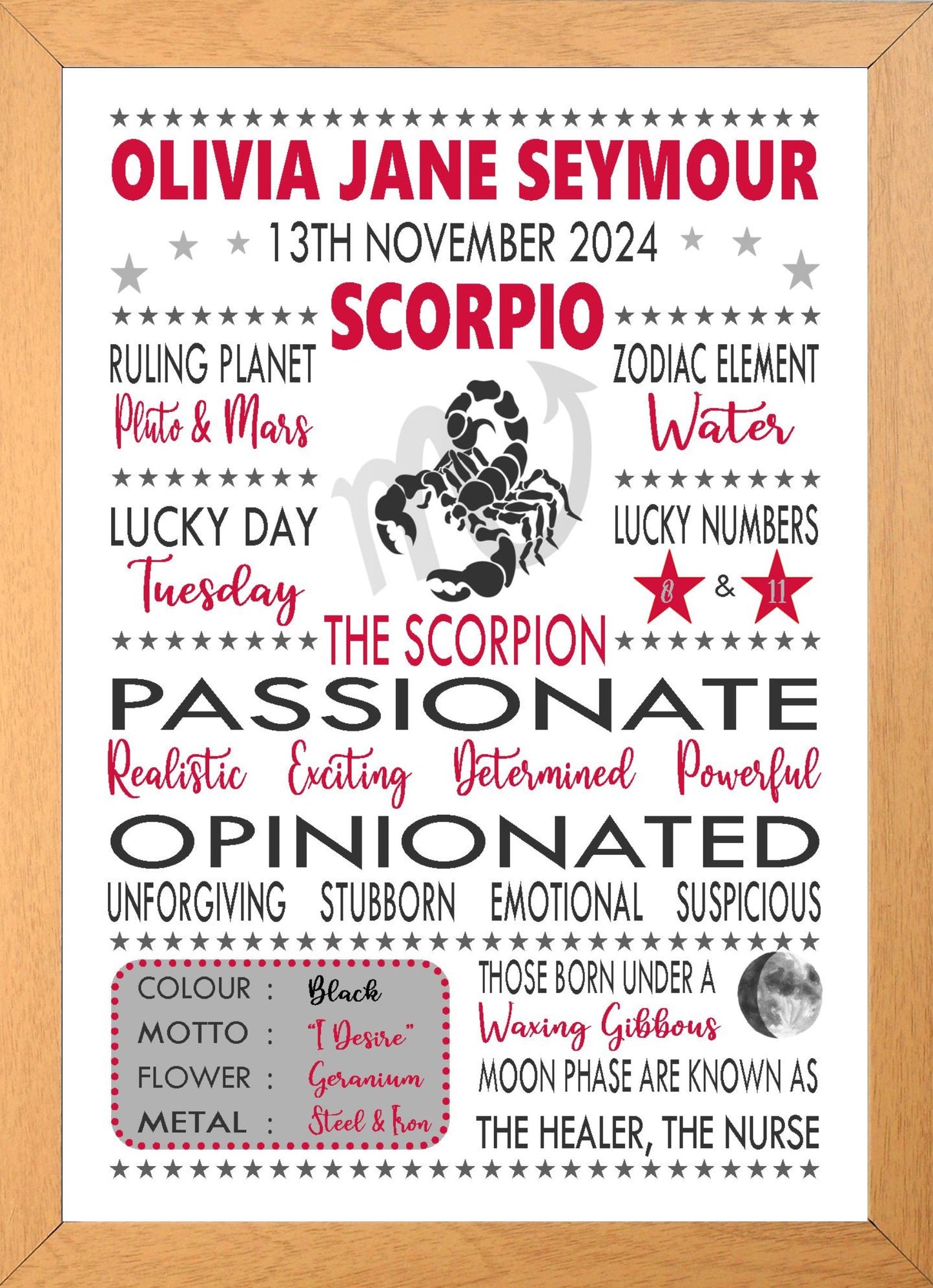 Personalised Scorpio Star Sign Zodiac Birthday Horoscope Print Poster
