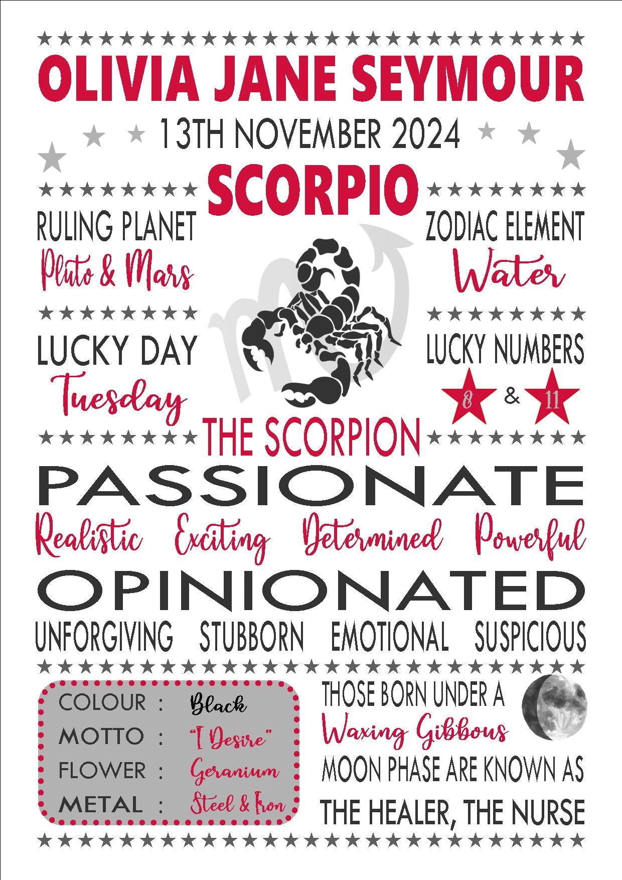 Personalised Scorpio Star Sign Zodiac Birthday Horoscope Print Poster