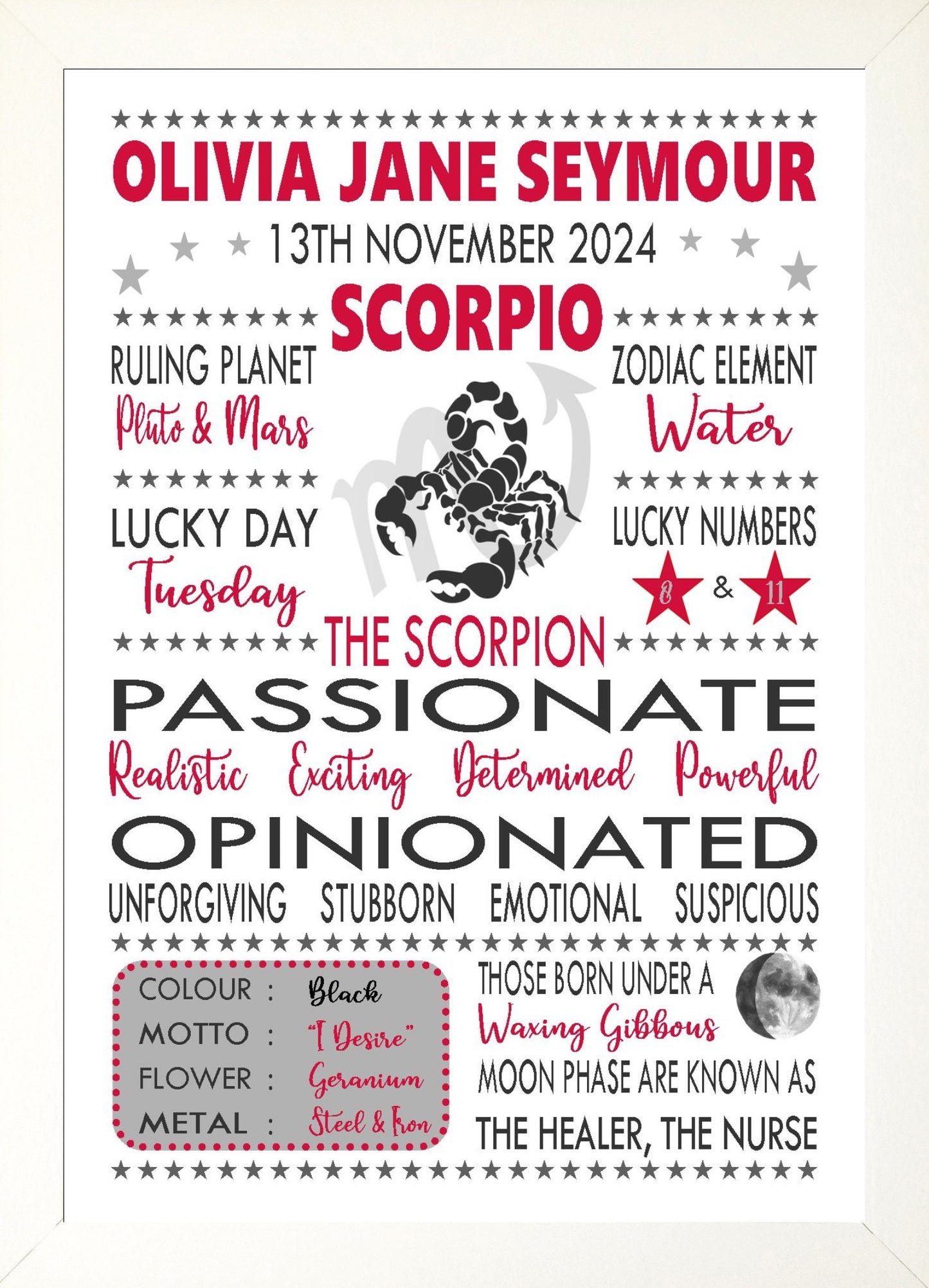 Personalised Scorpio Star Sign Zodiac Birthday Horoscope Print Poster